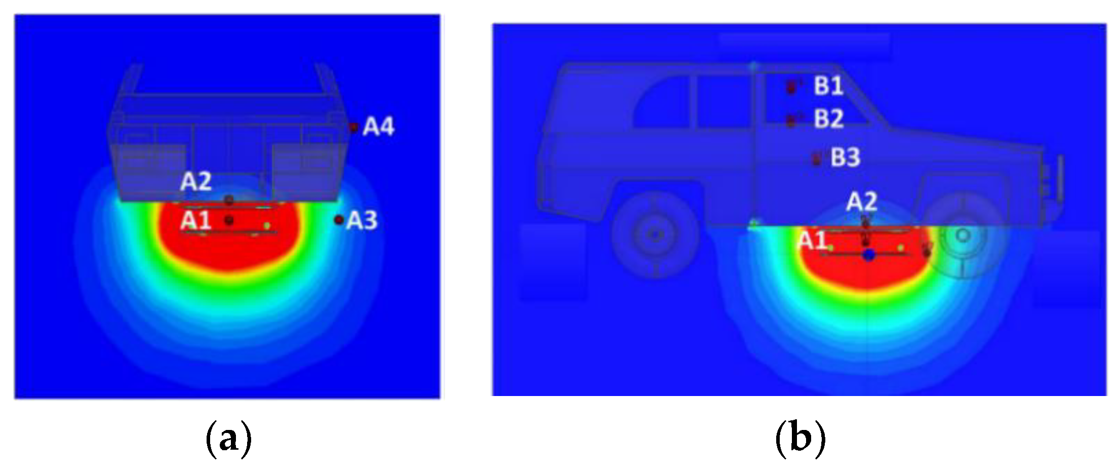 Energies 12 00392 g012