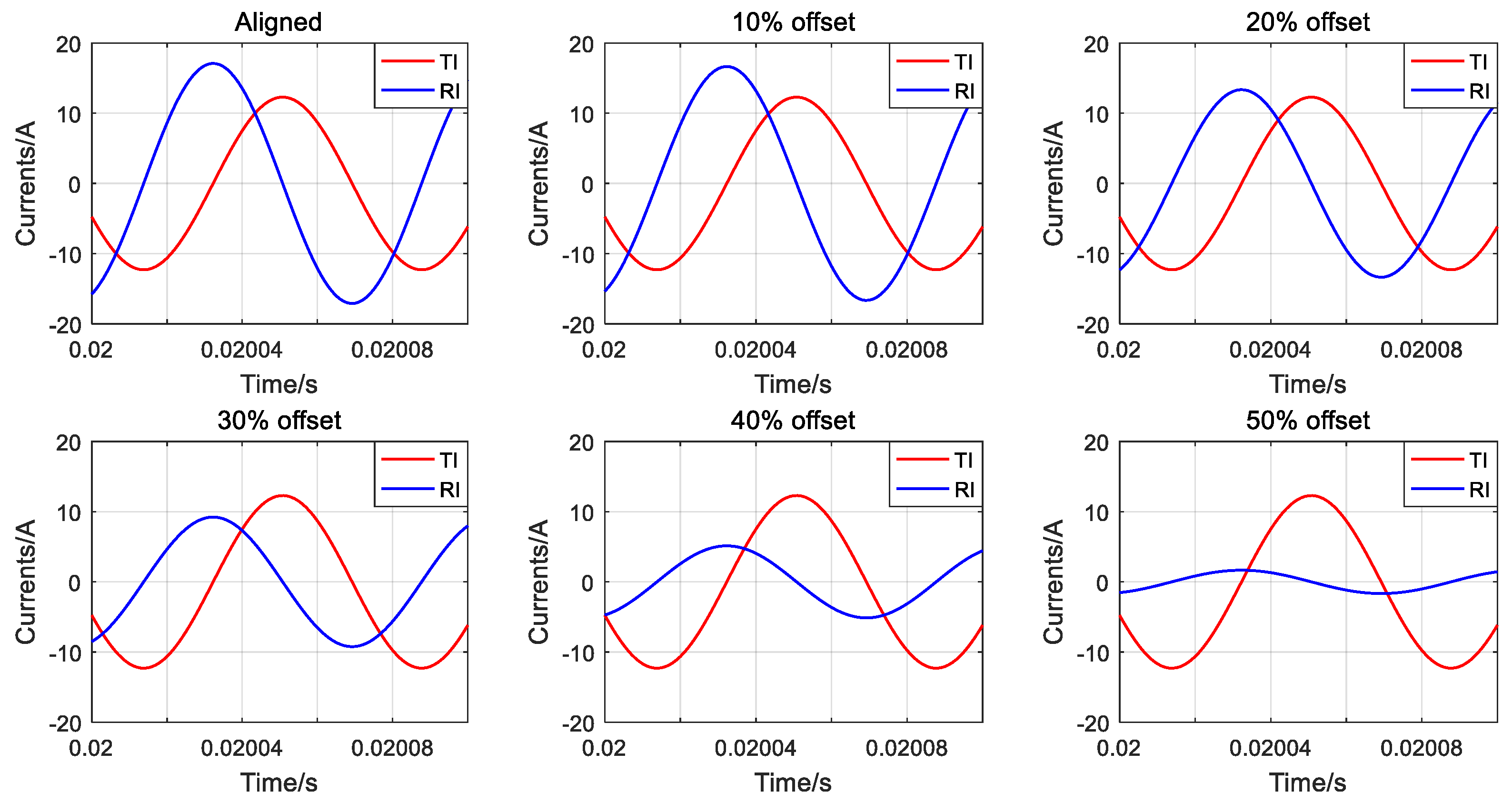 Energies 12 00392 g013