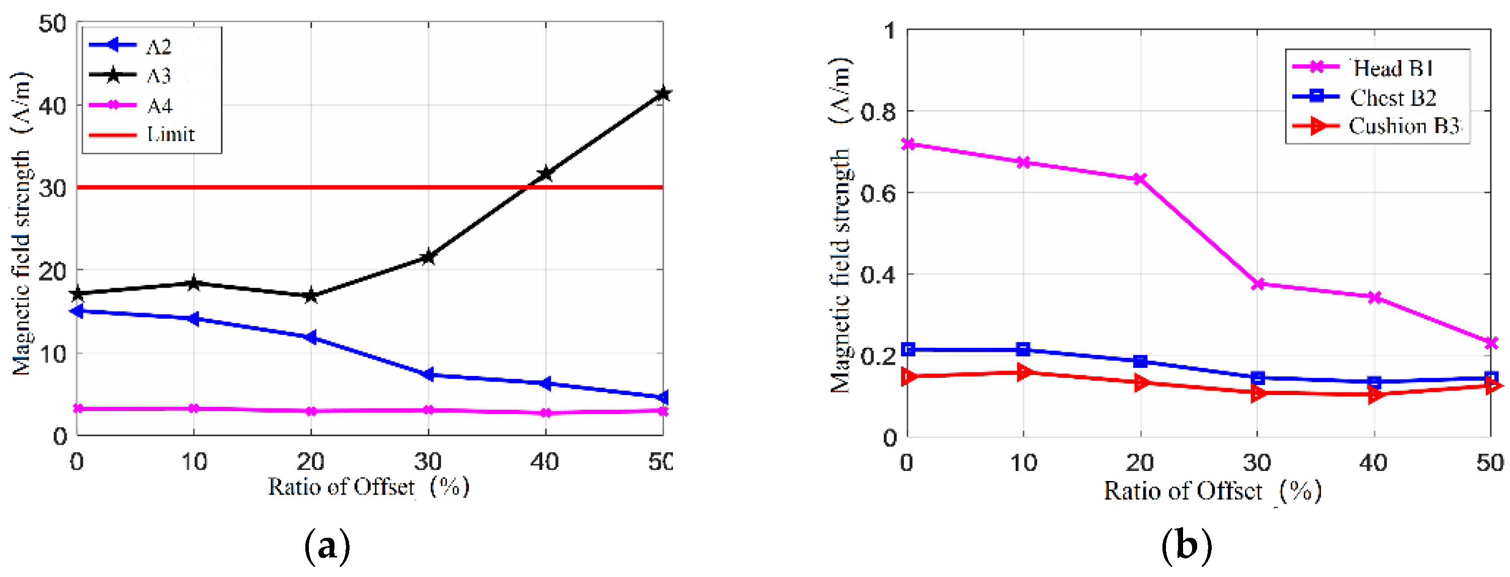 Energies 12 00392 g016