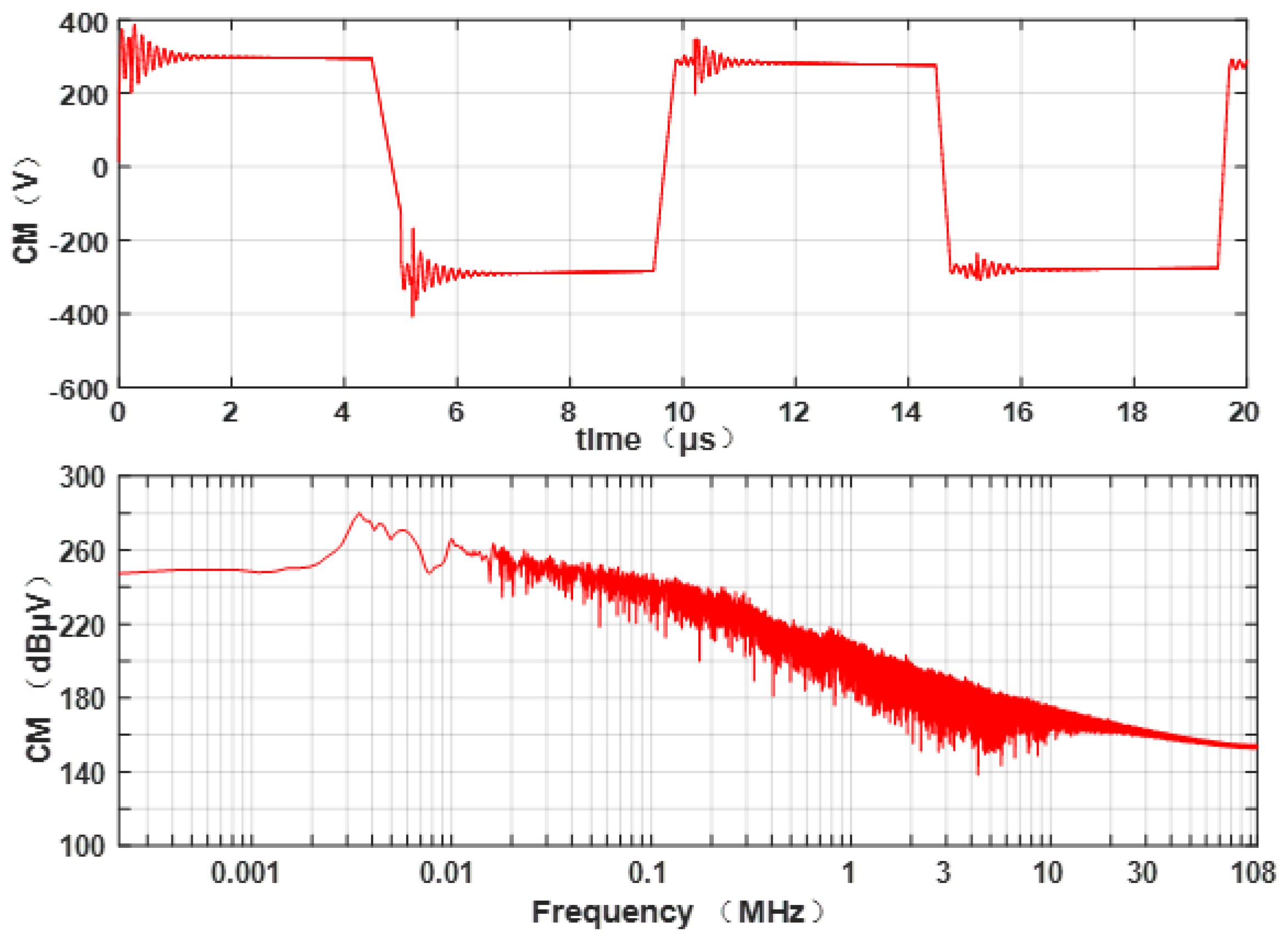 Energies 12 00392 g020