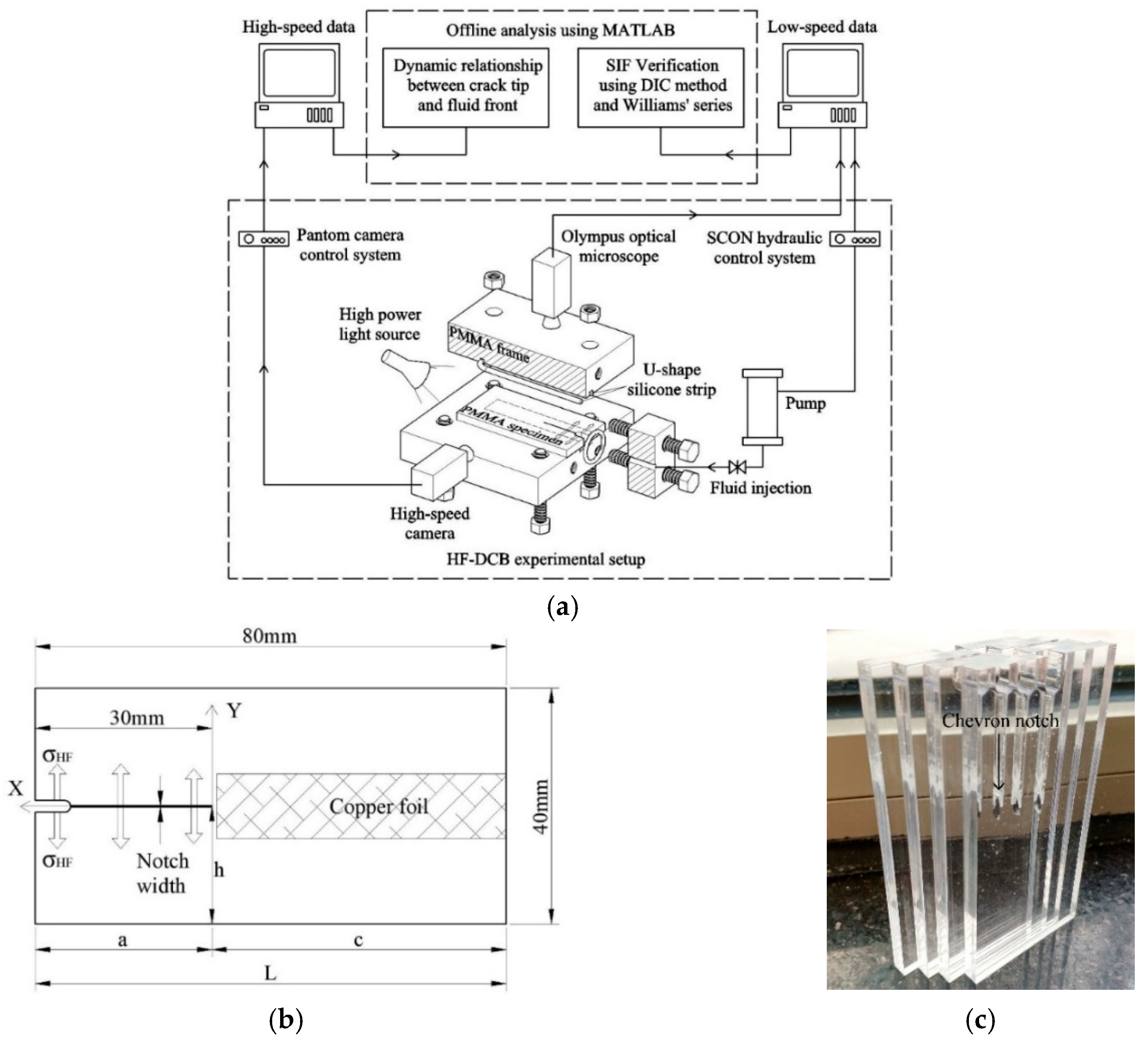 Energies 12 00397 g001