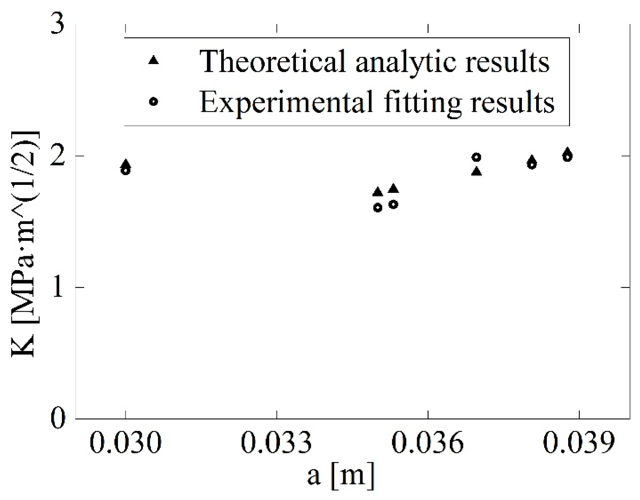 Energies 12 00397 g003