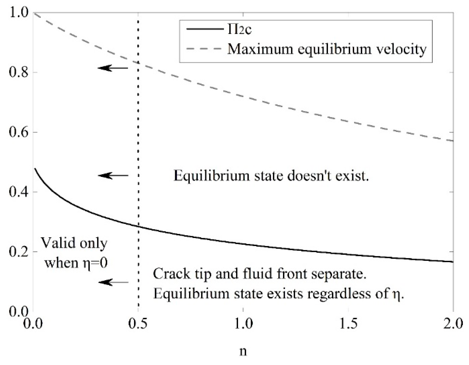 Energies 12 00397 g009