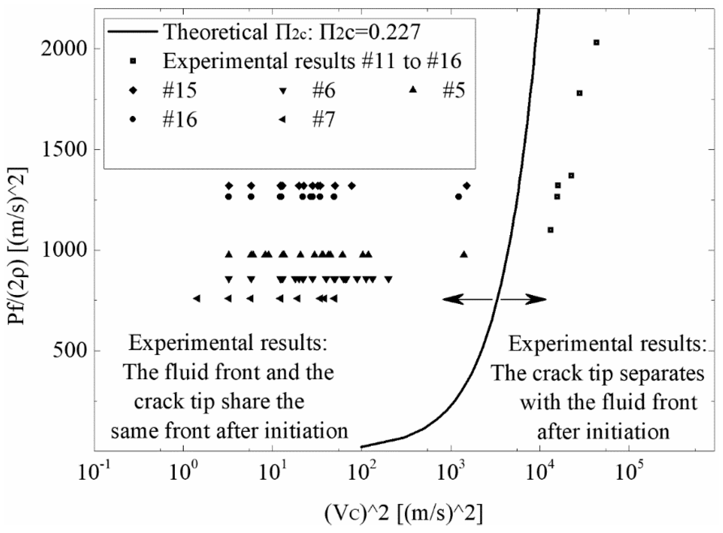 Energies 12 00397 g012