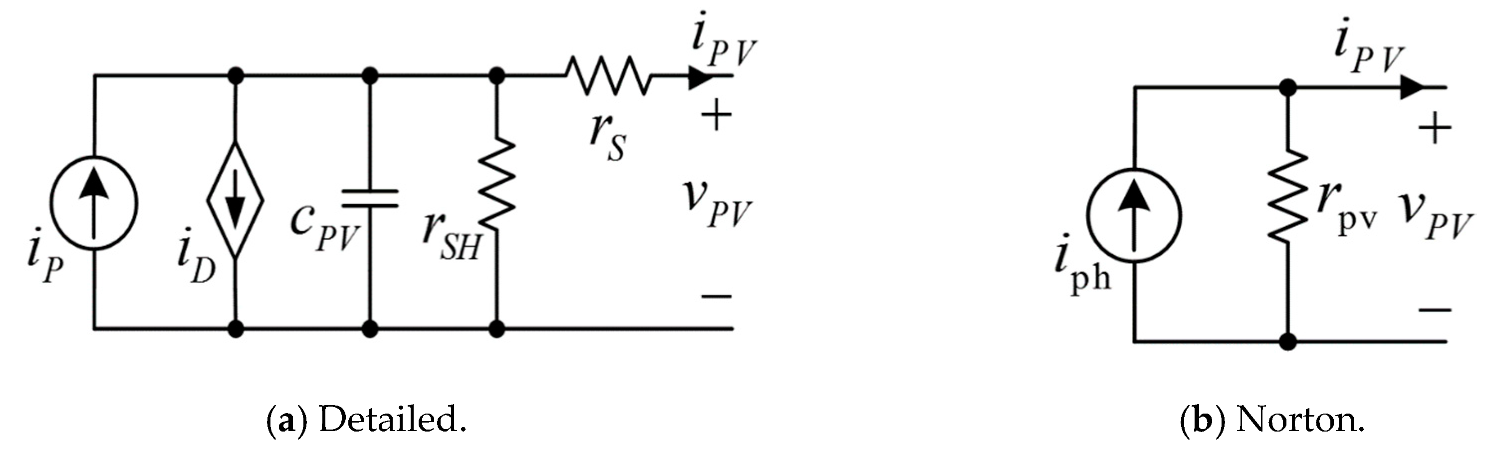 Energies 12 00399 g002 Energies 12 00399 g002