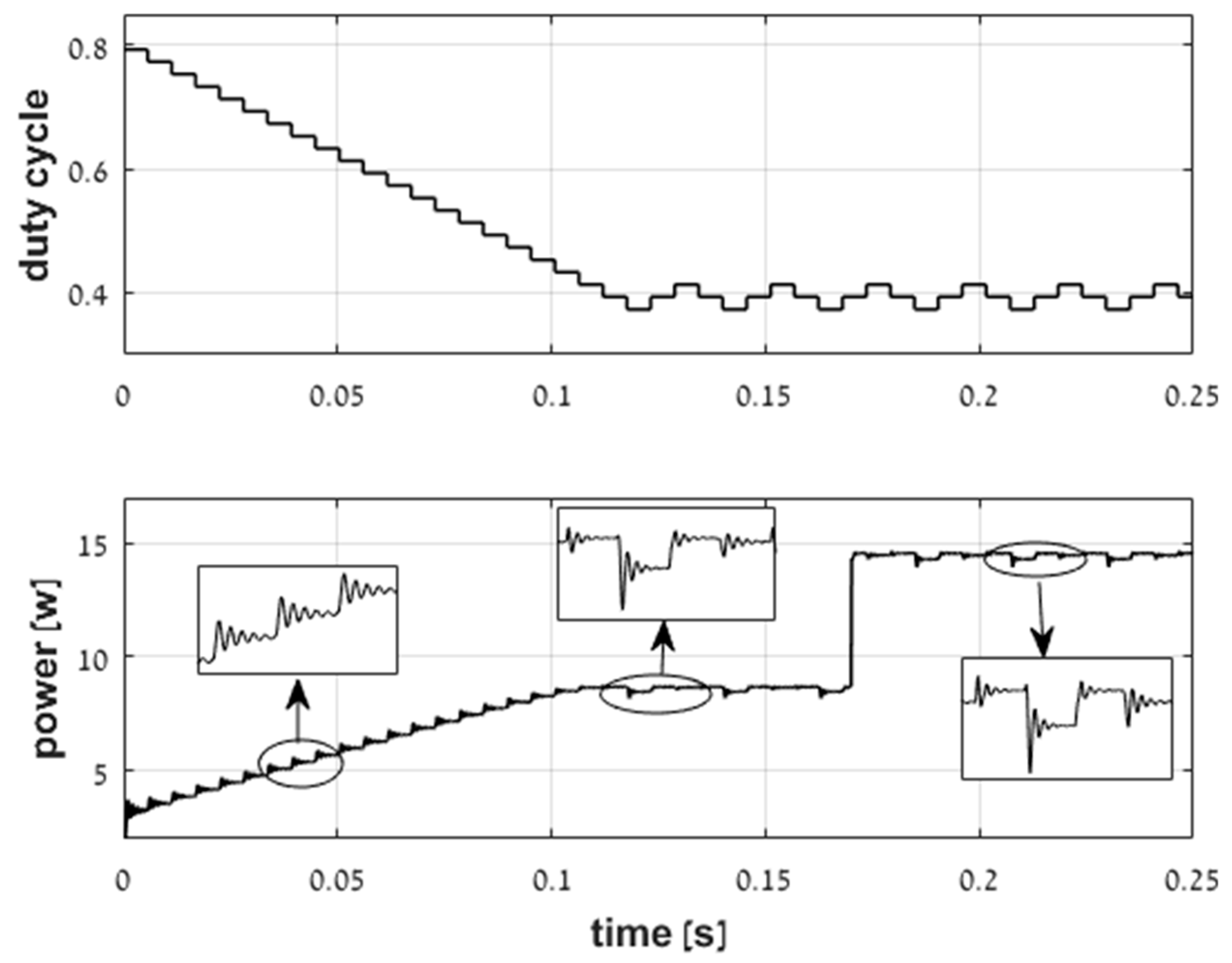 Energies 12 00399 g006 Energies 12 00399 g006