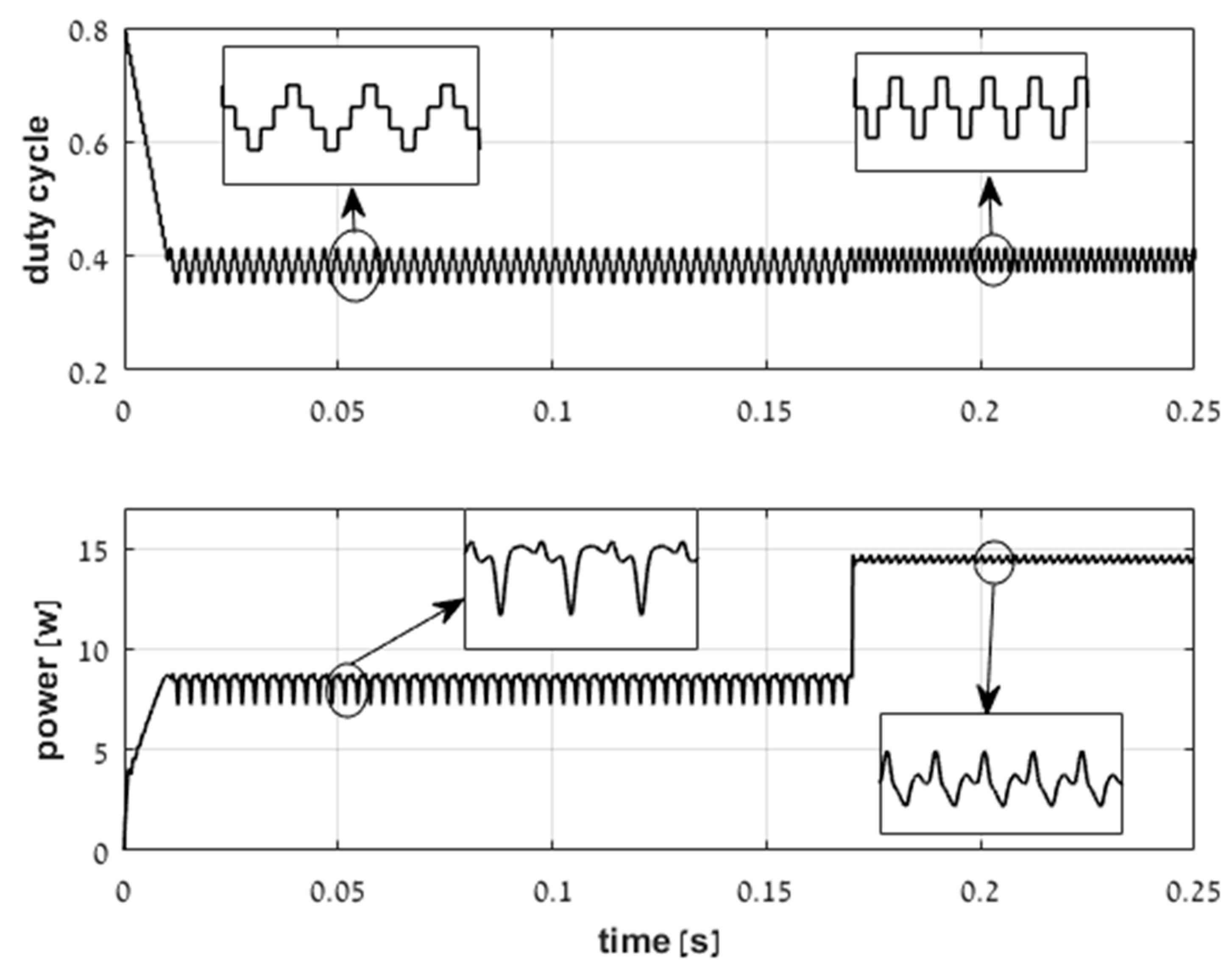 Energies 12 00399 g008 Energies 12 00399 g008