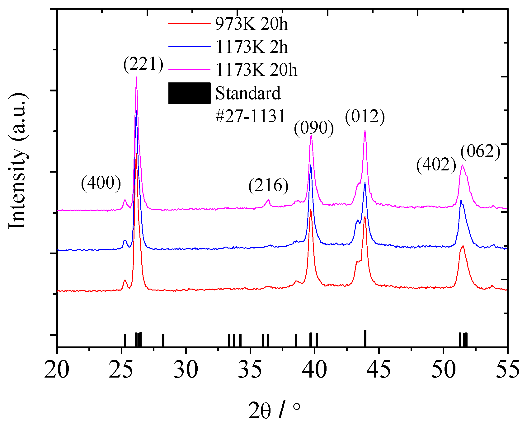 Energies 12 00401 g001