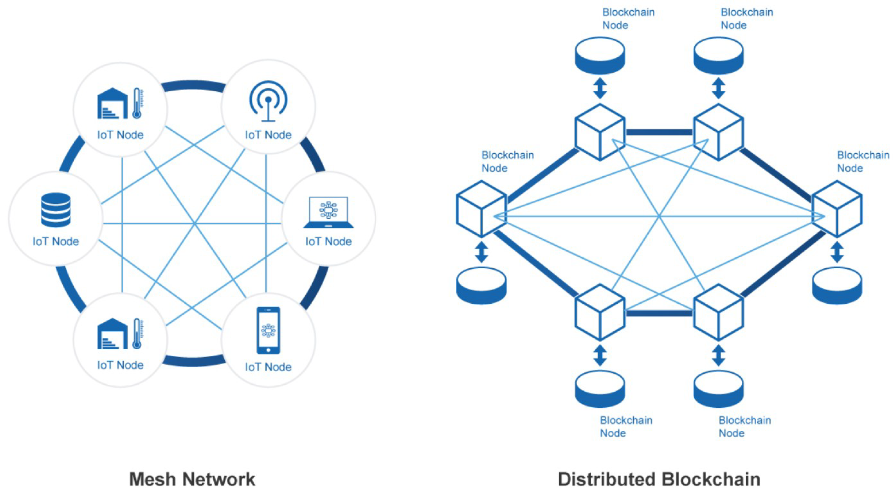 Energies 12 00402 g001