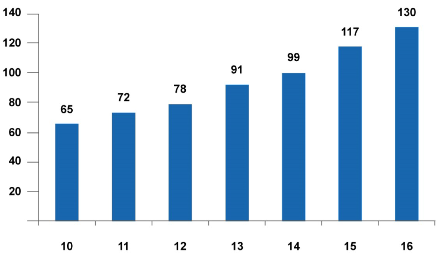 Energies 12 00402 g002