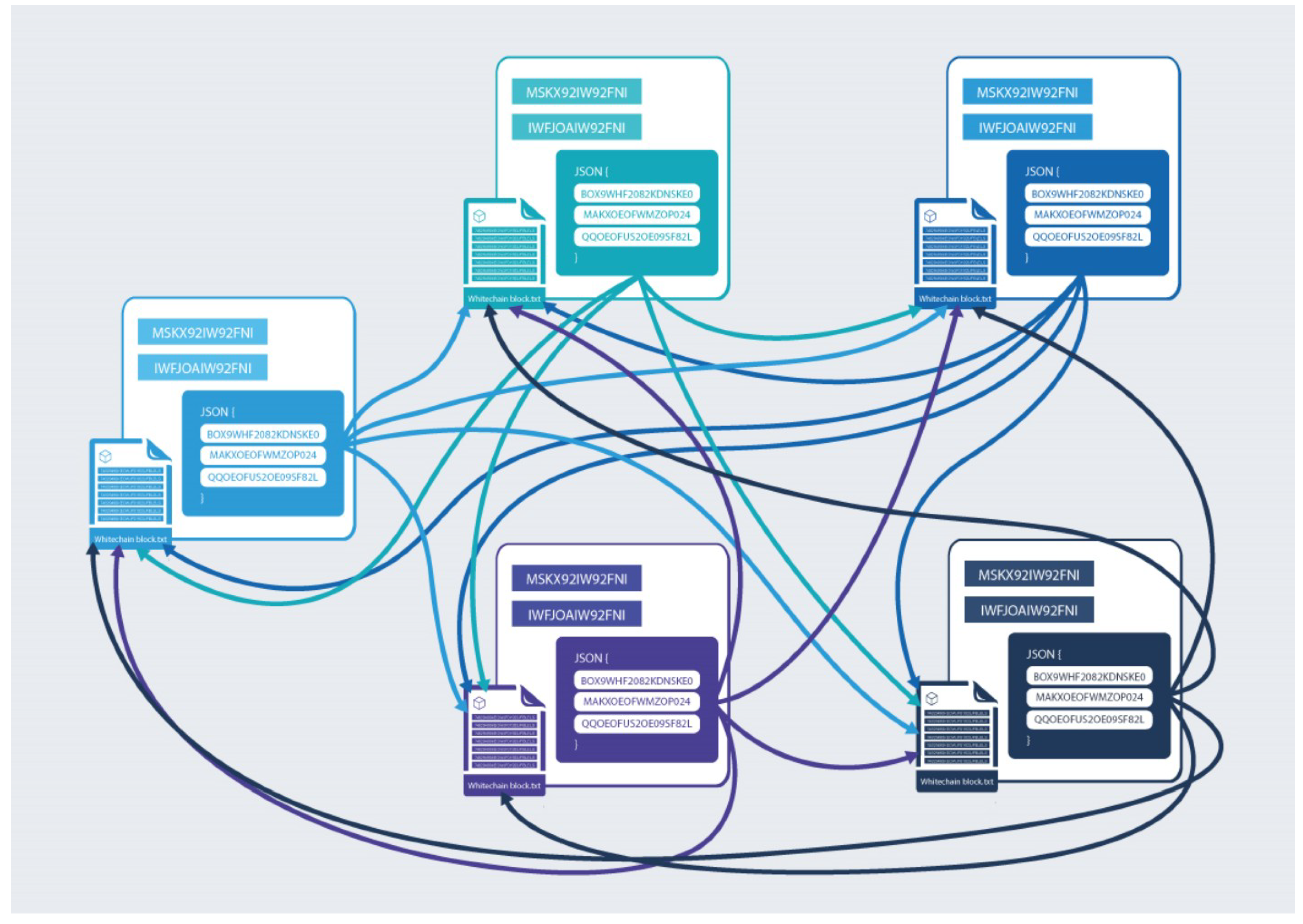 Energies 12 00402 g004