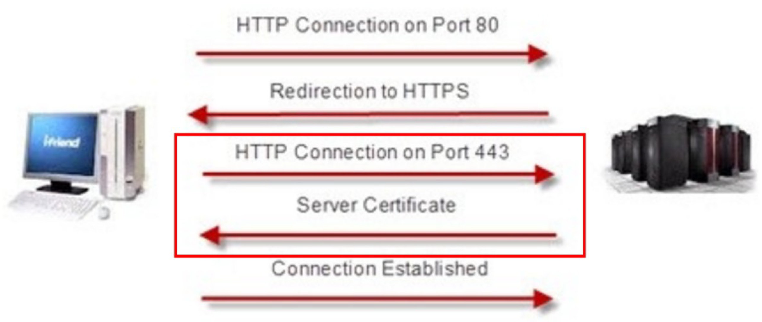 Energies 12 00402 g006