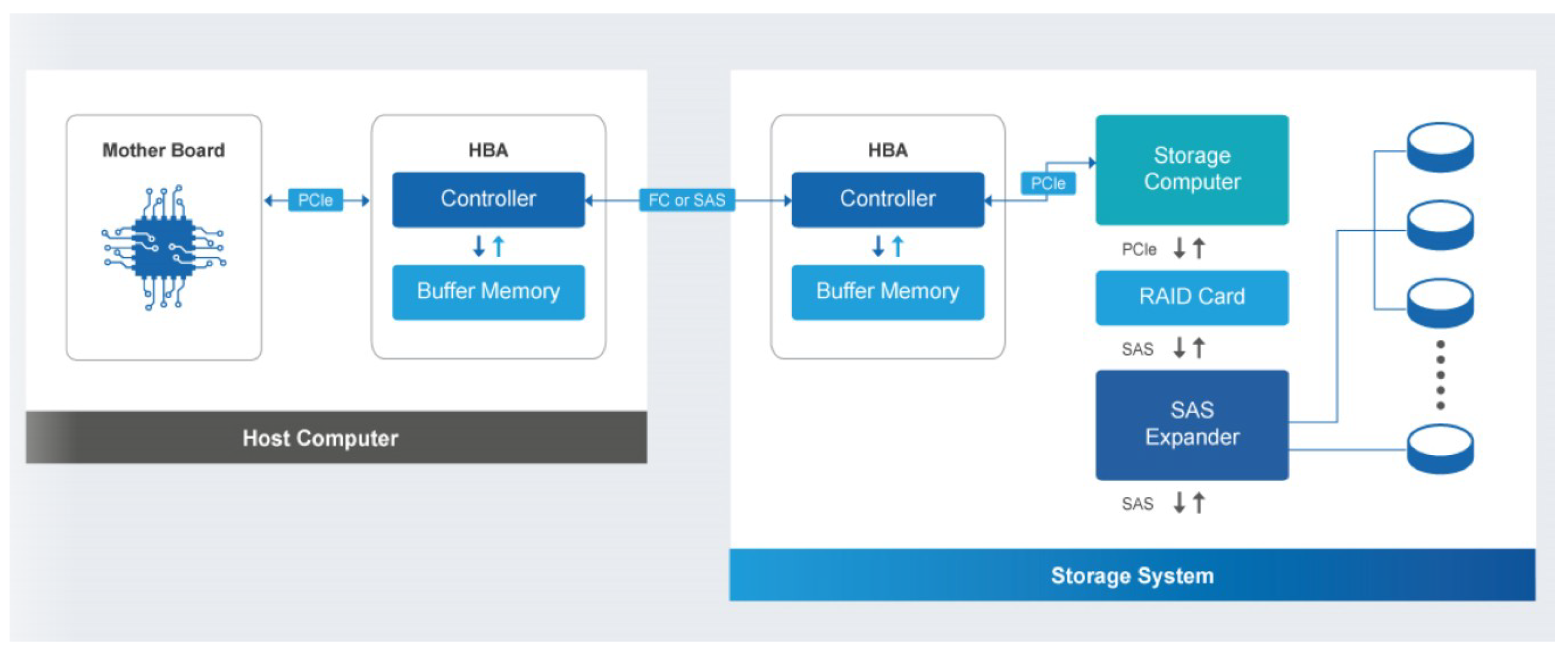 Energies 12 00402 g007