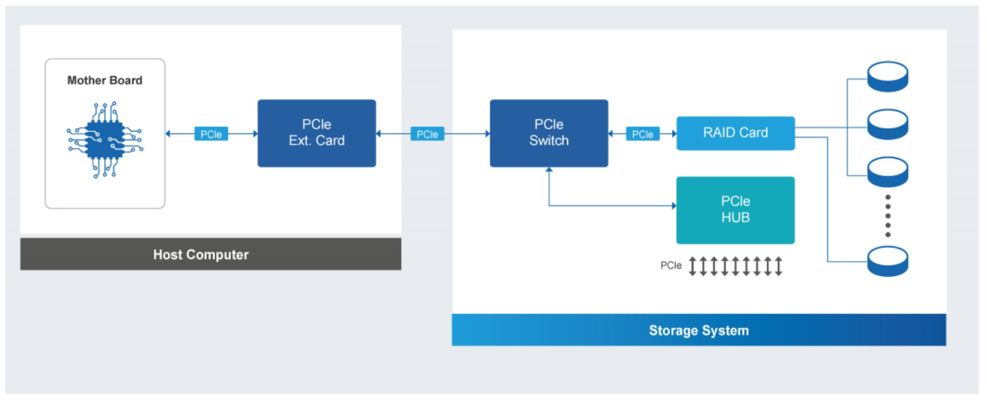 Energies 12 00402 g008