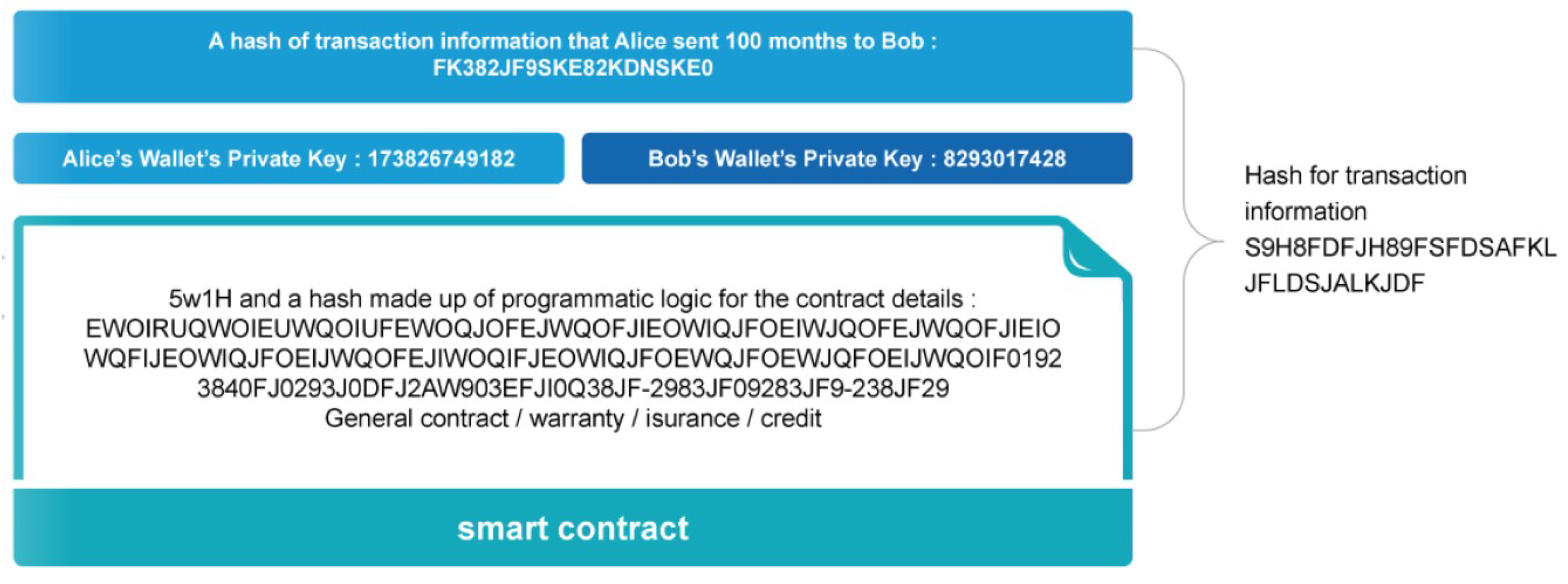 Energies 12 00402 g009