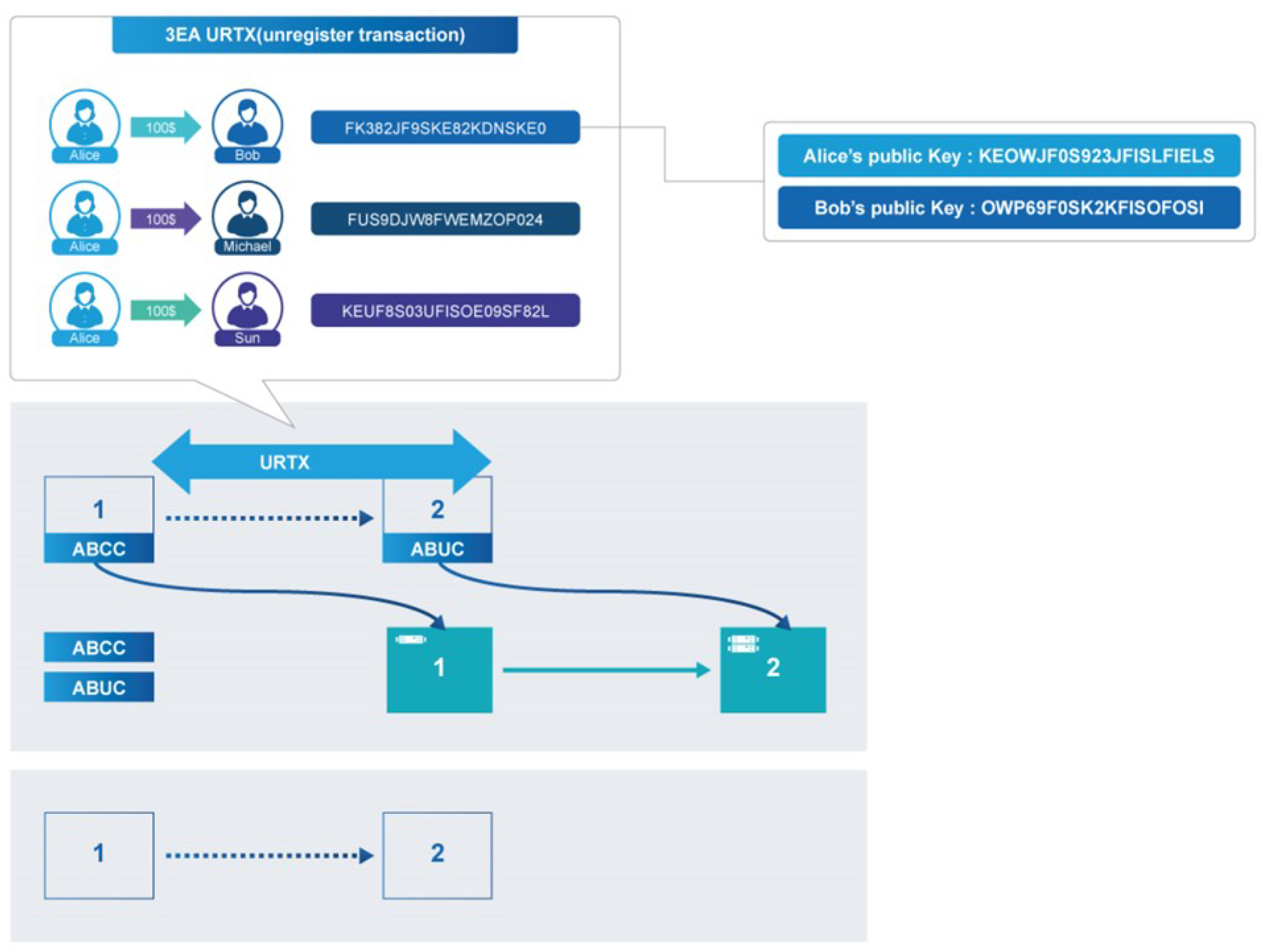 Energies 12 00402 g010