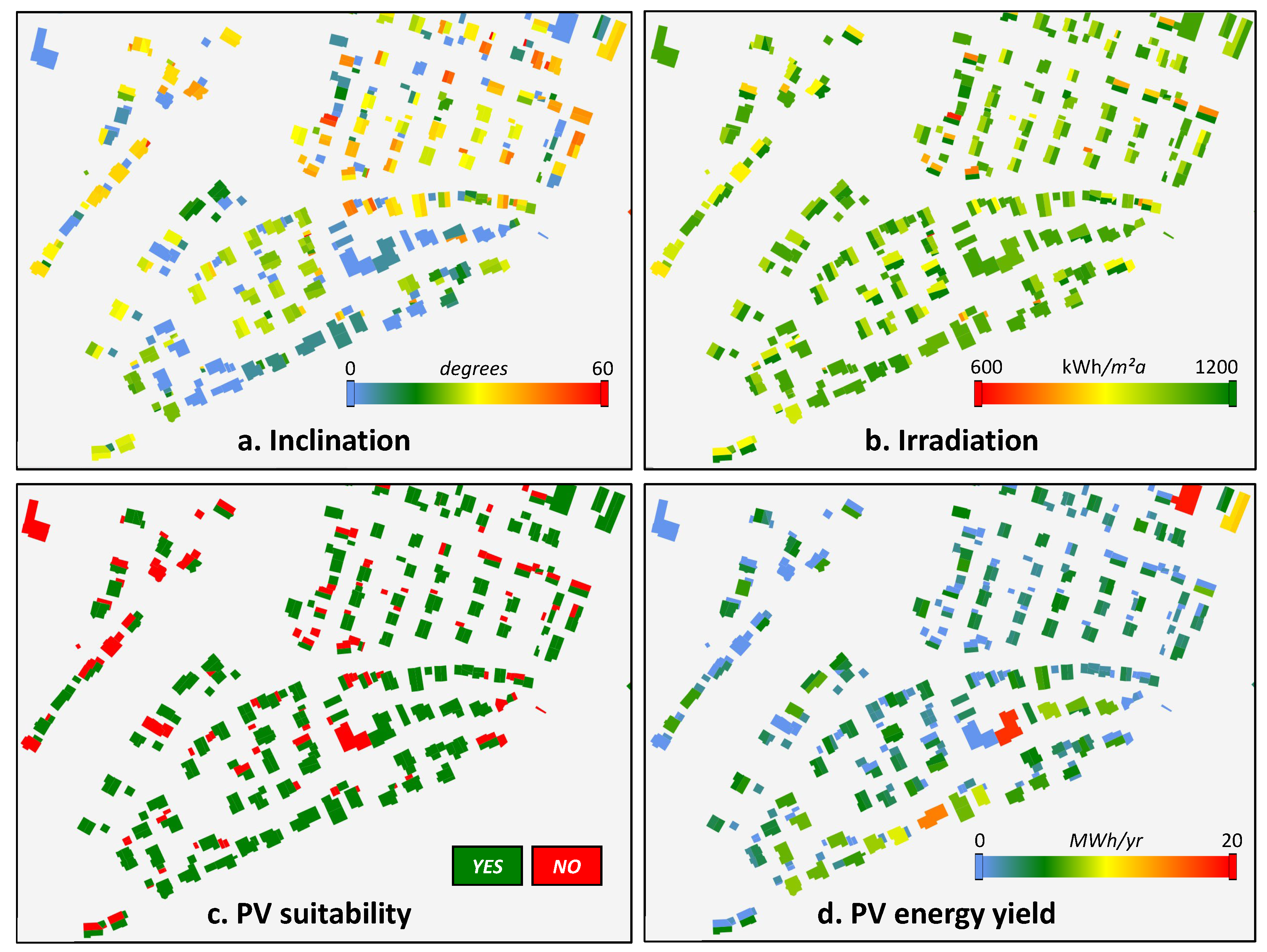 Energies 12 00403 g007