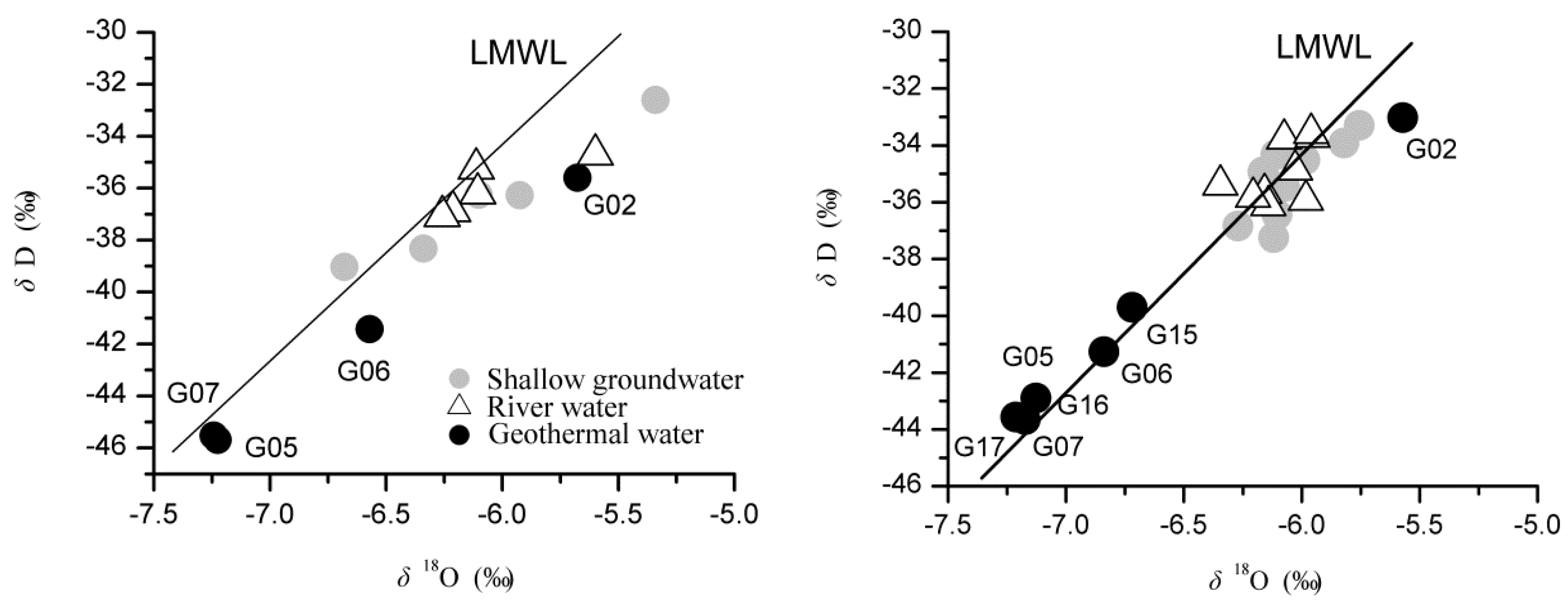 Energies 12 00404 g005