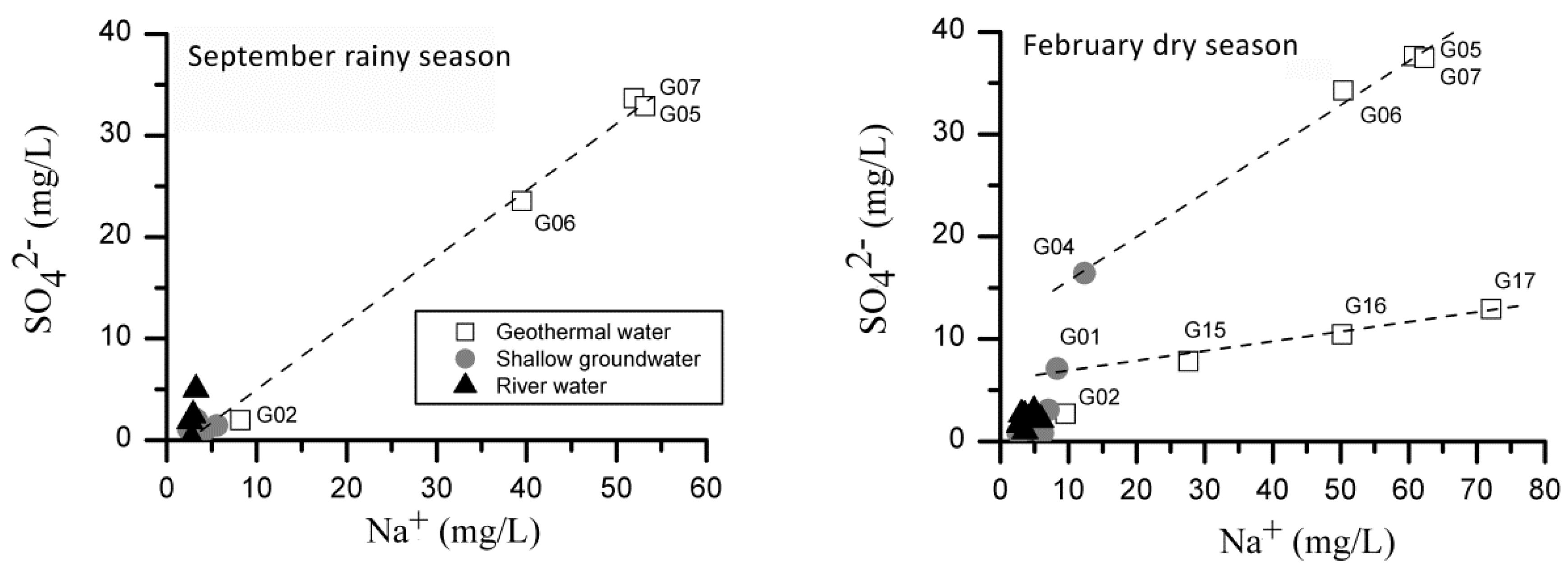 Energies 12 00404 g006