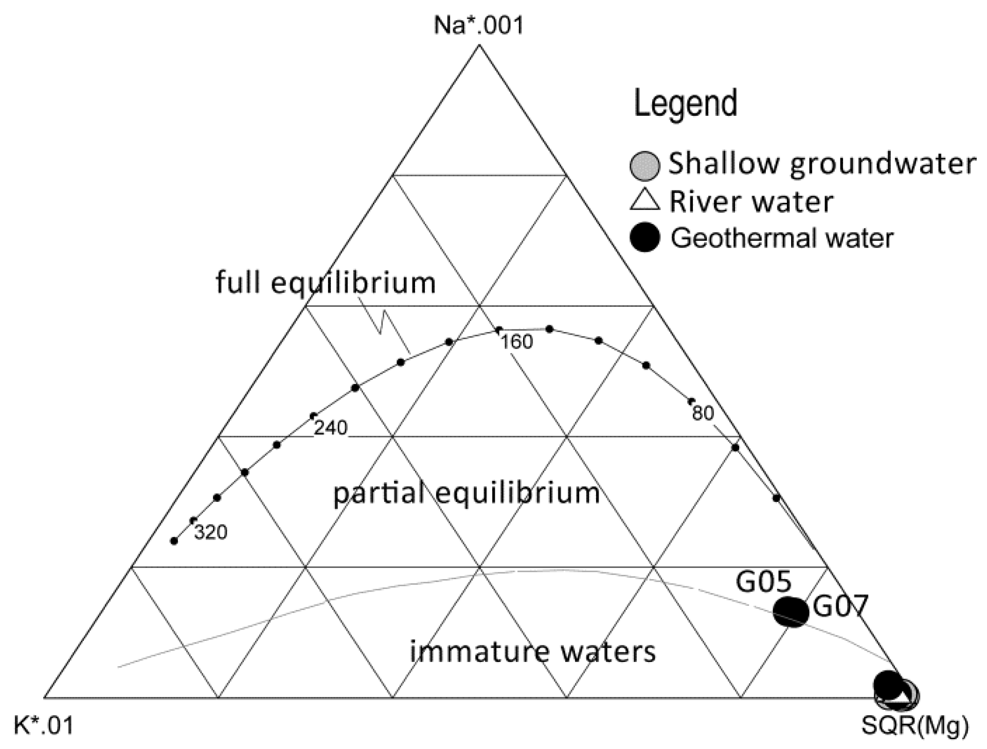 Energies 12 00404 g008