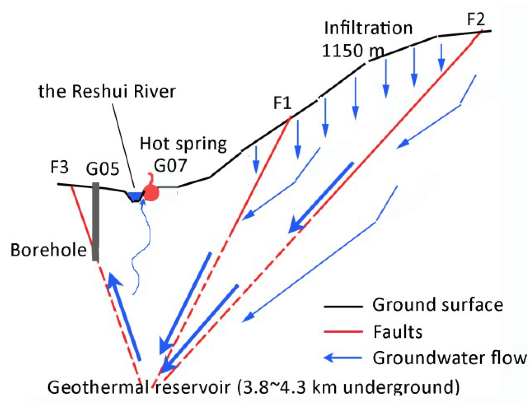 Energies 12 00404 g009