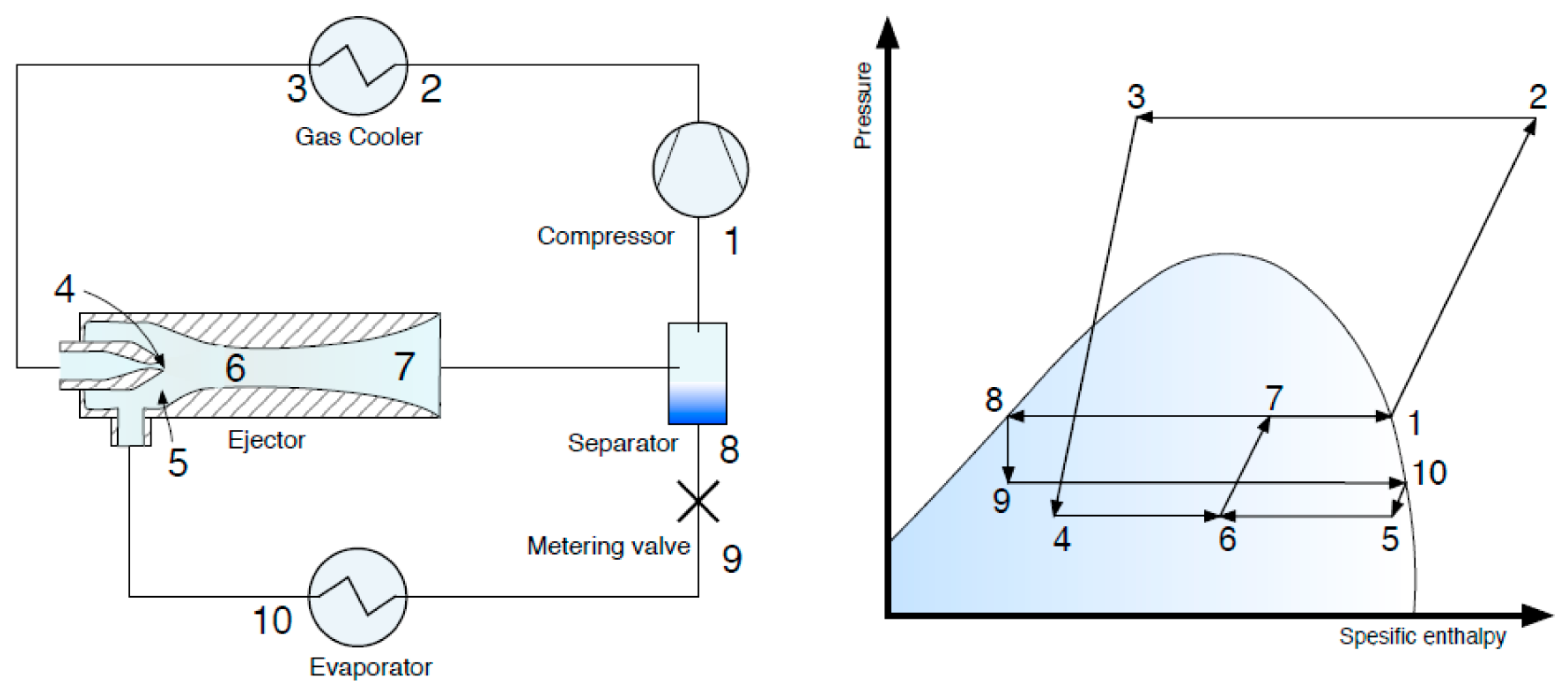 Energies 12 00406 g001