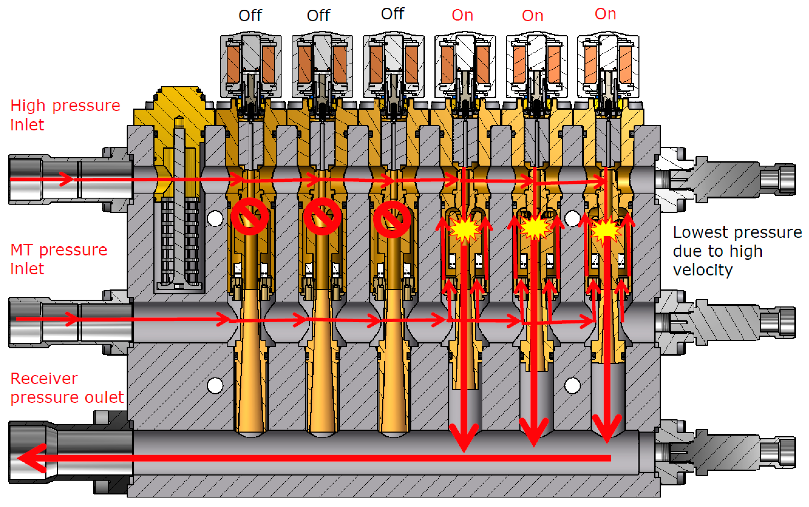 Energies 12 00406 g002