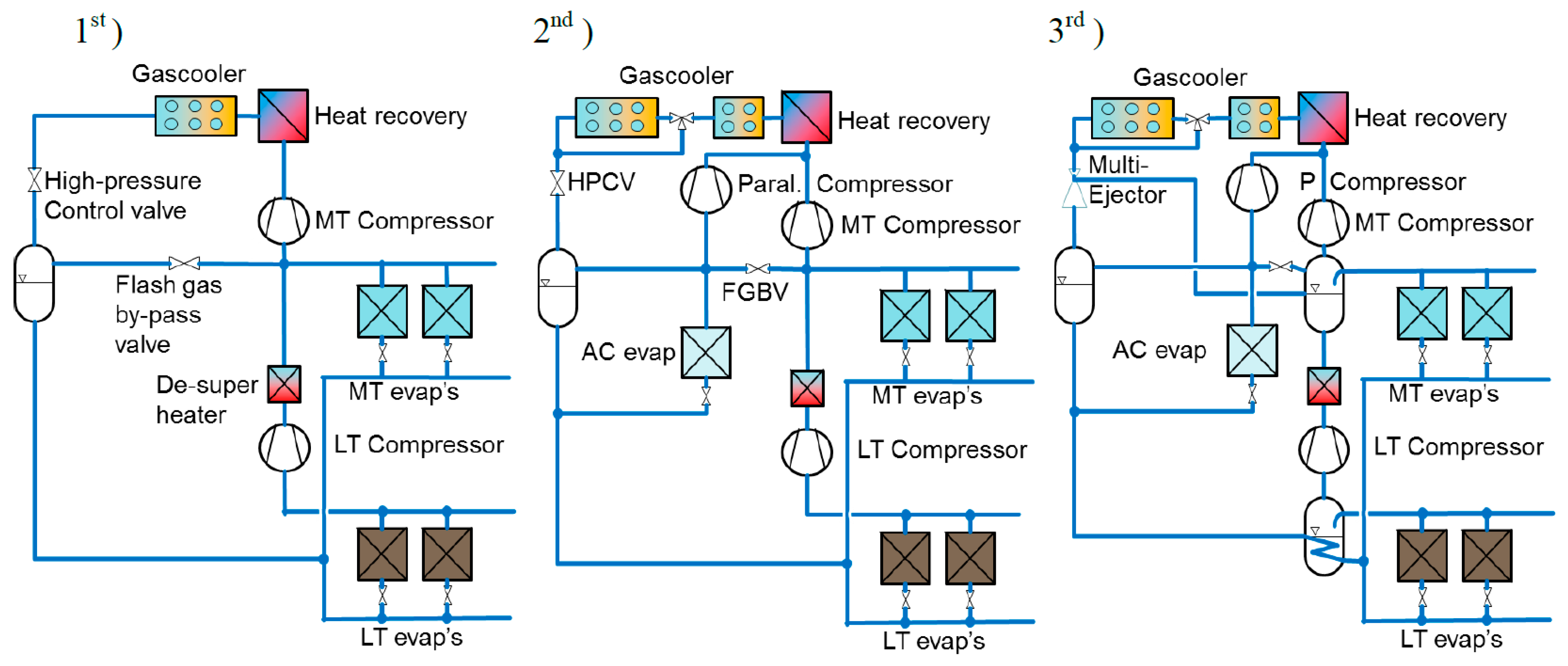 Energies 12 00406 g003