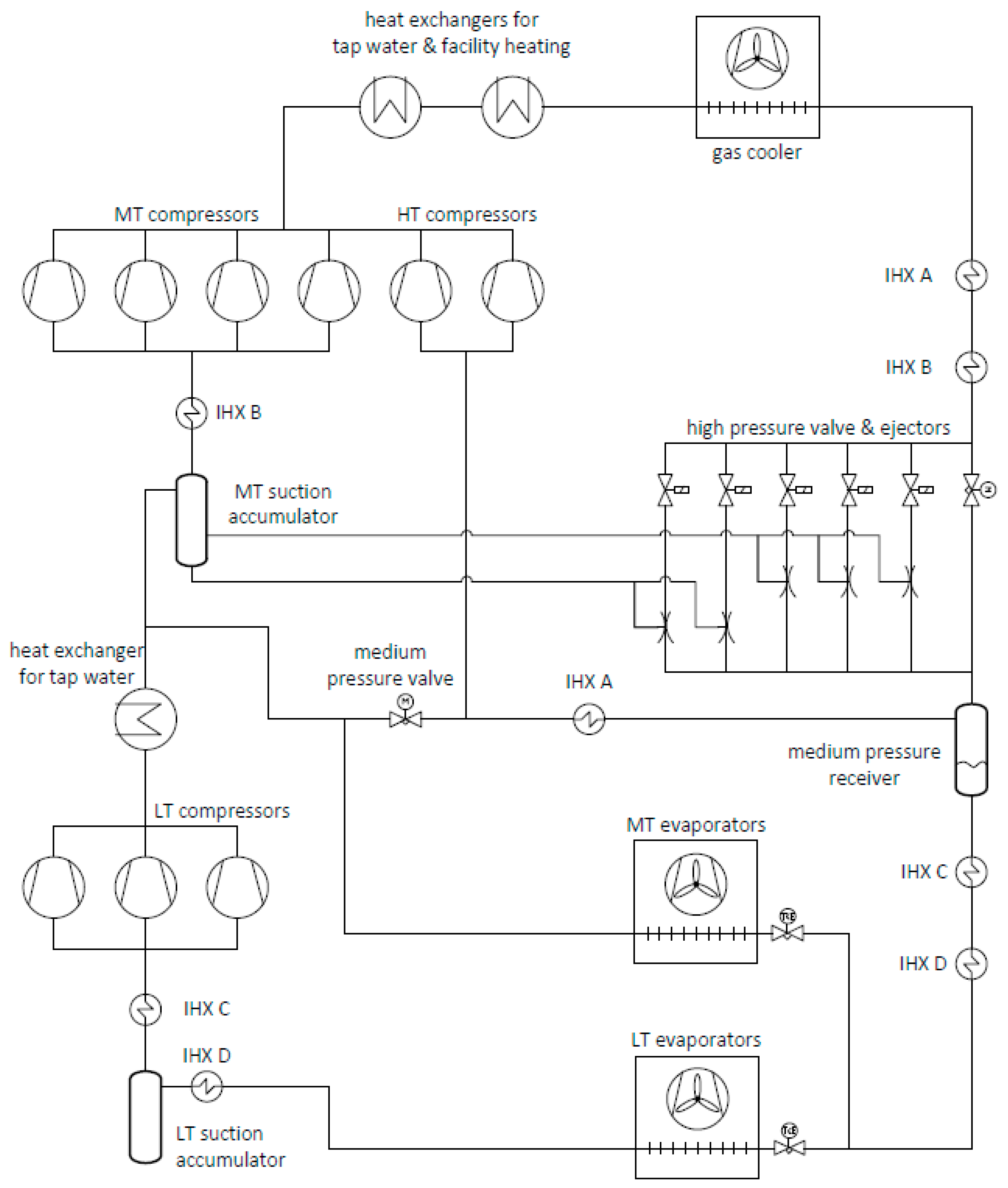 Energies 12 00406 g005