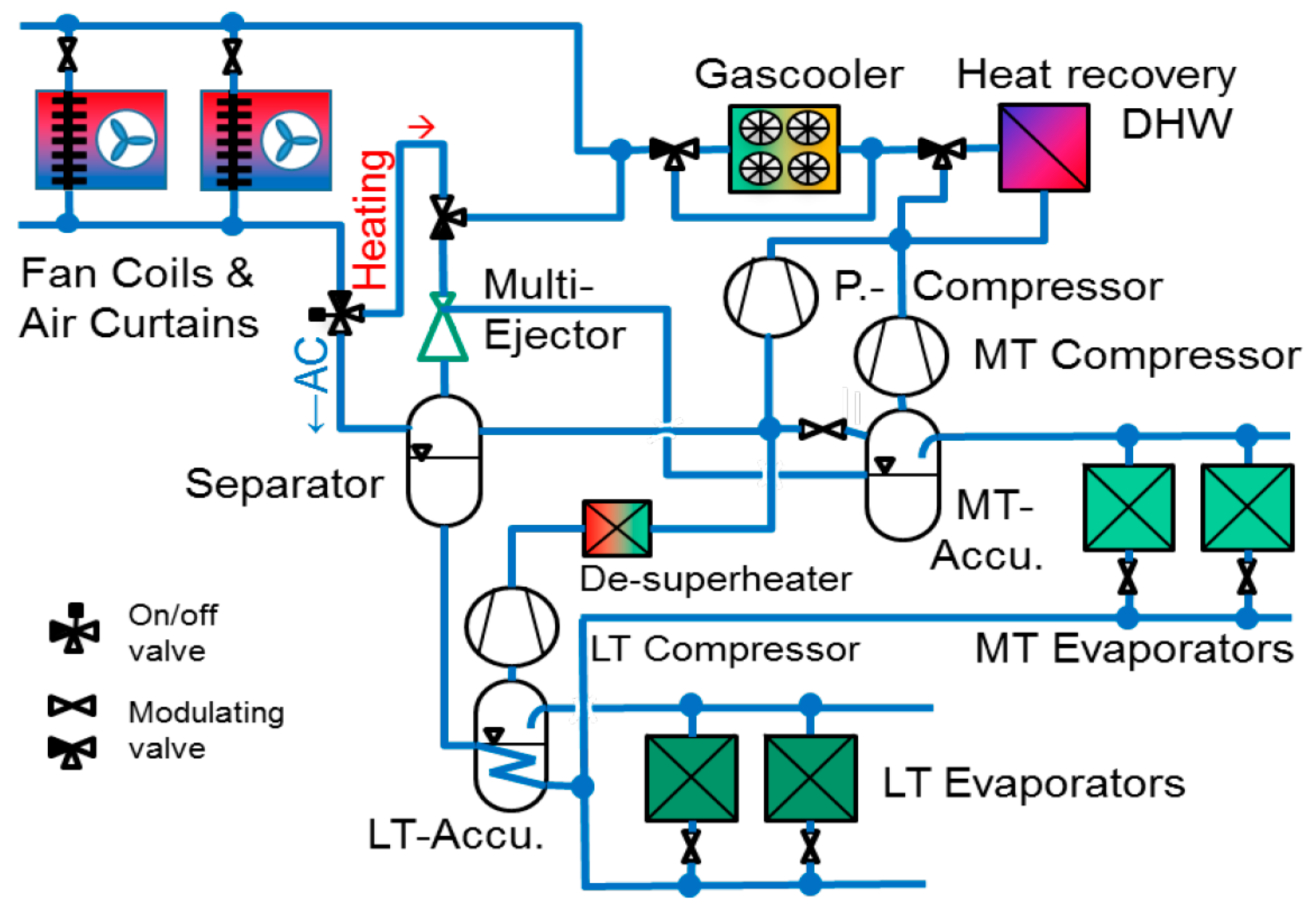 Energies 12 00406 g008