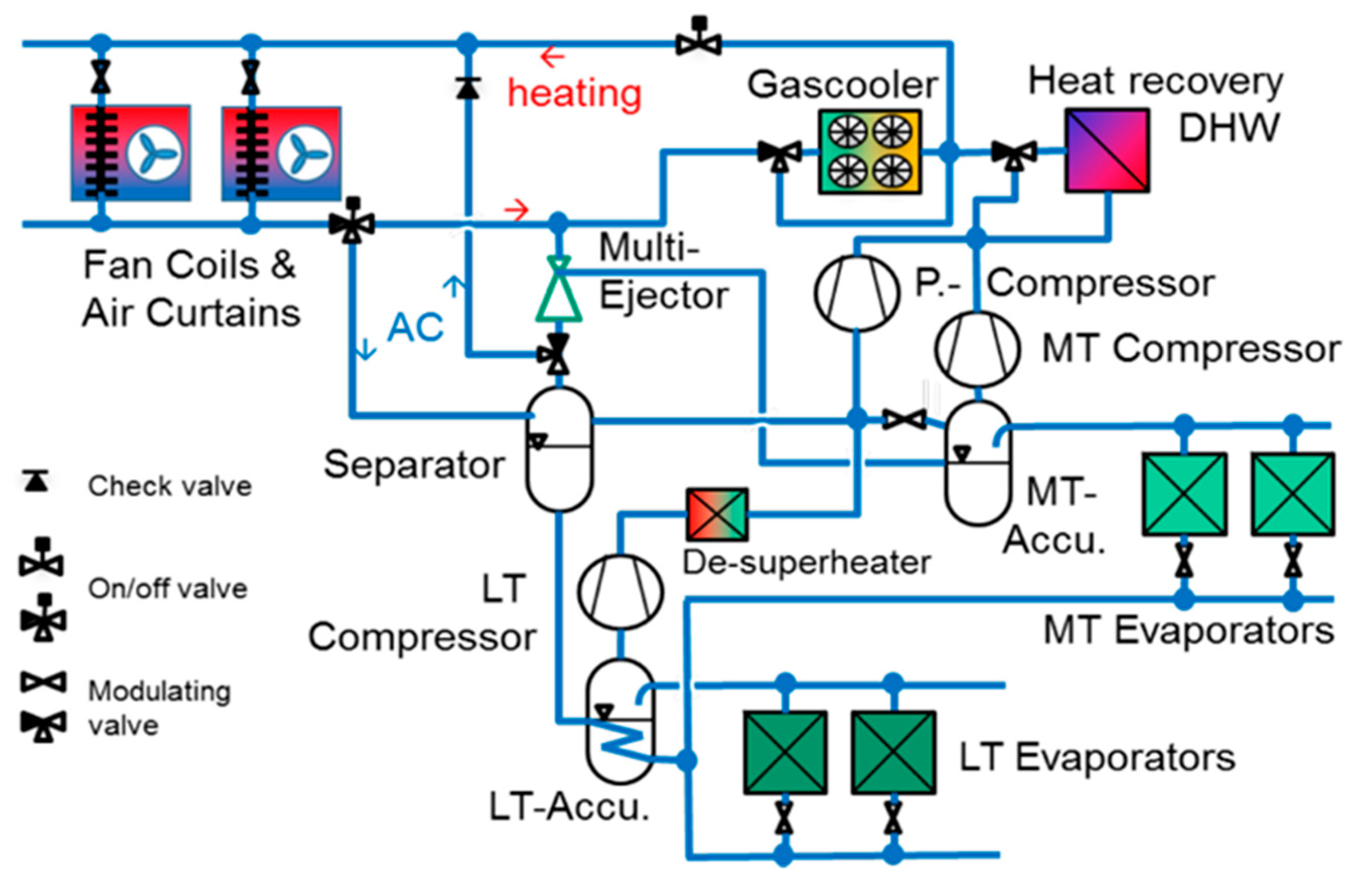 Energies 12 00406 g009