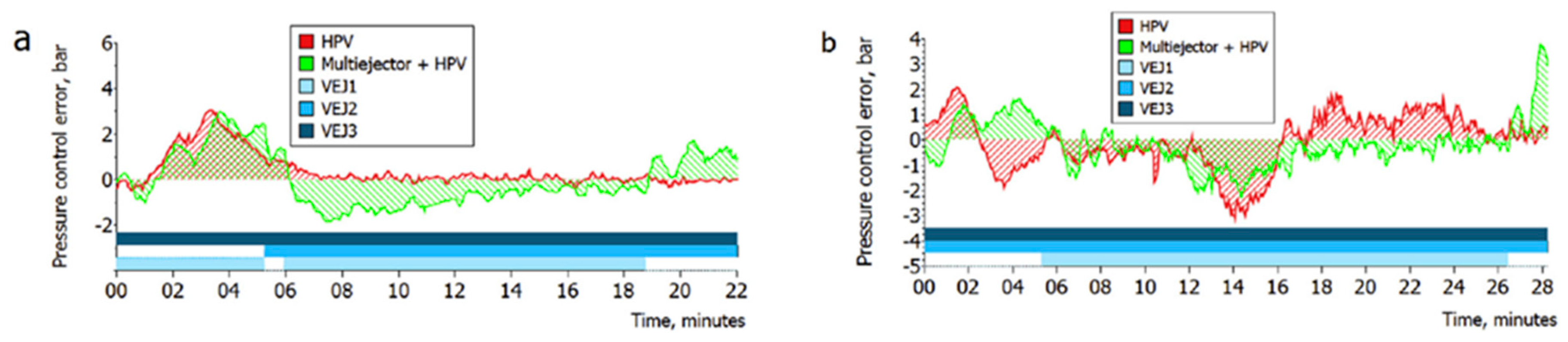 Energies 12 00406 g010