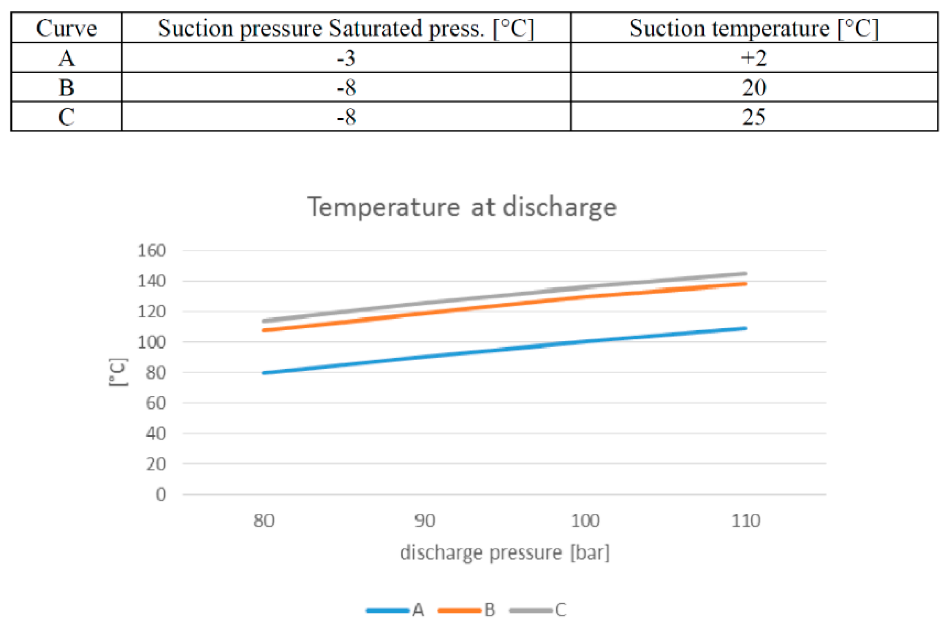 Energies 12 00406 g012