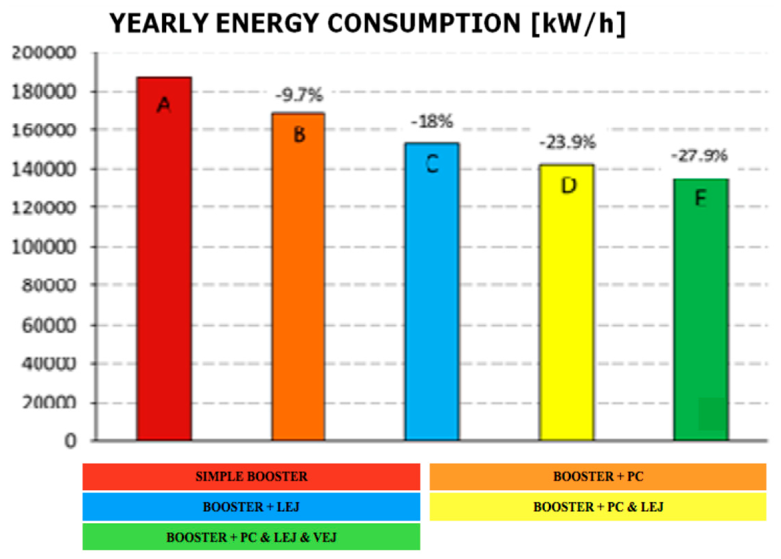 Energies 12 00406 g013