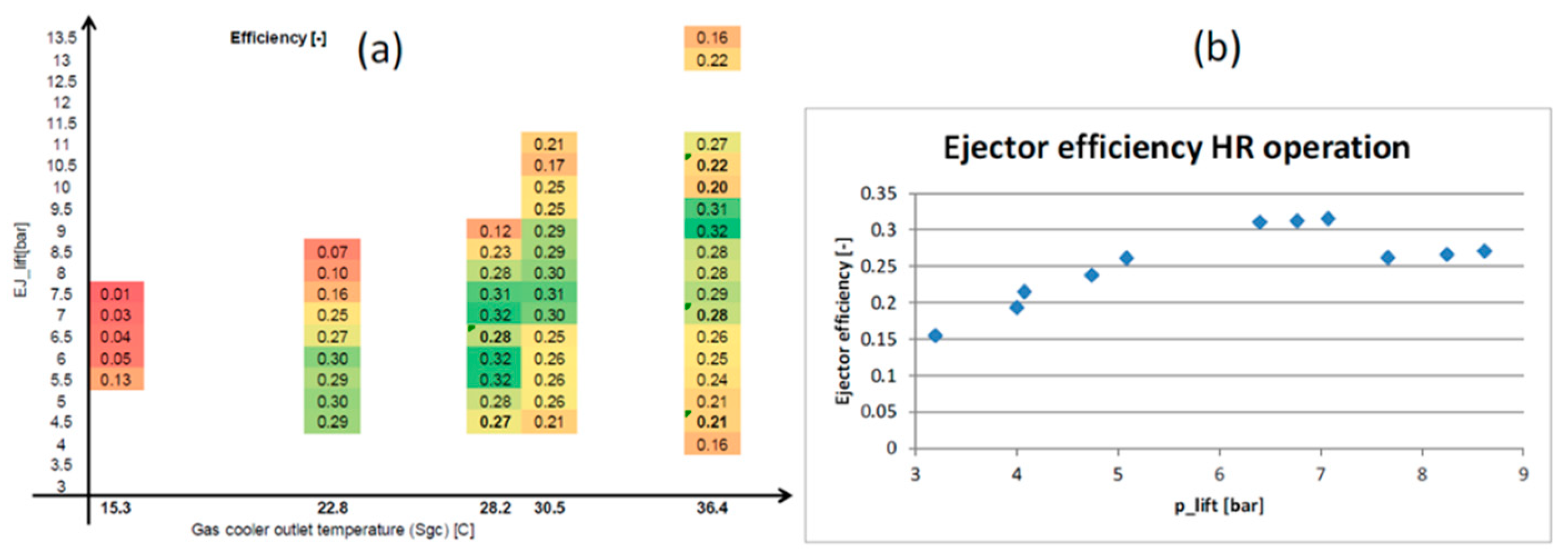 Energies 12 00406 g017