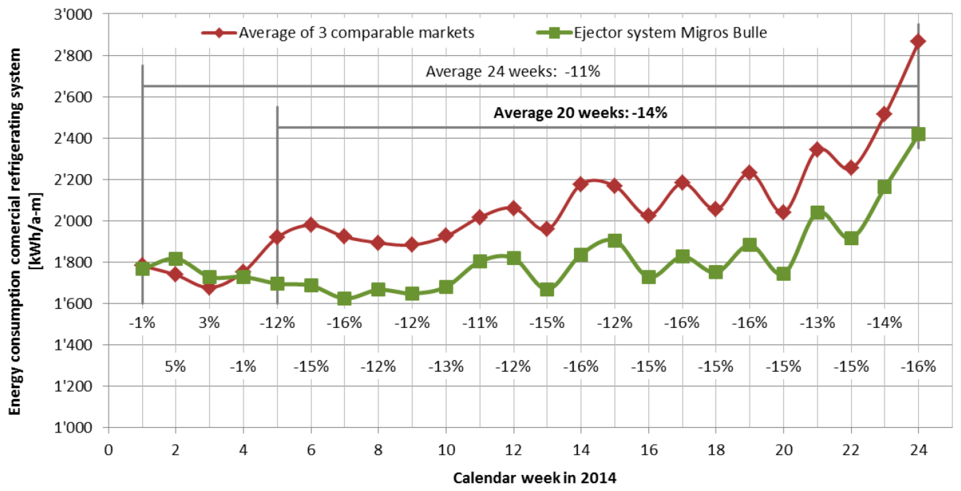 Energies 12 00406 g020