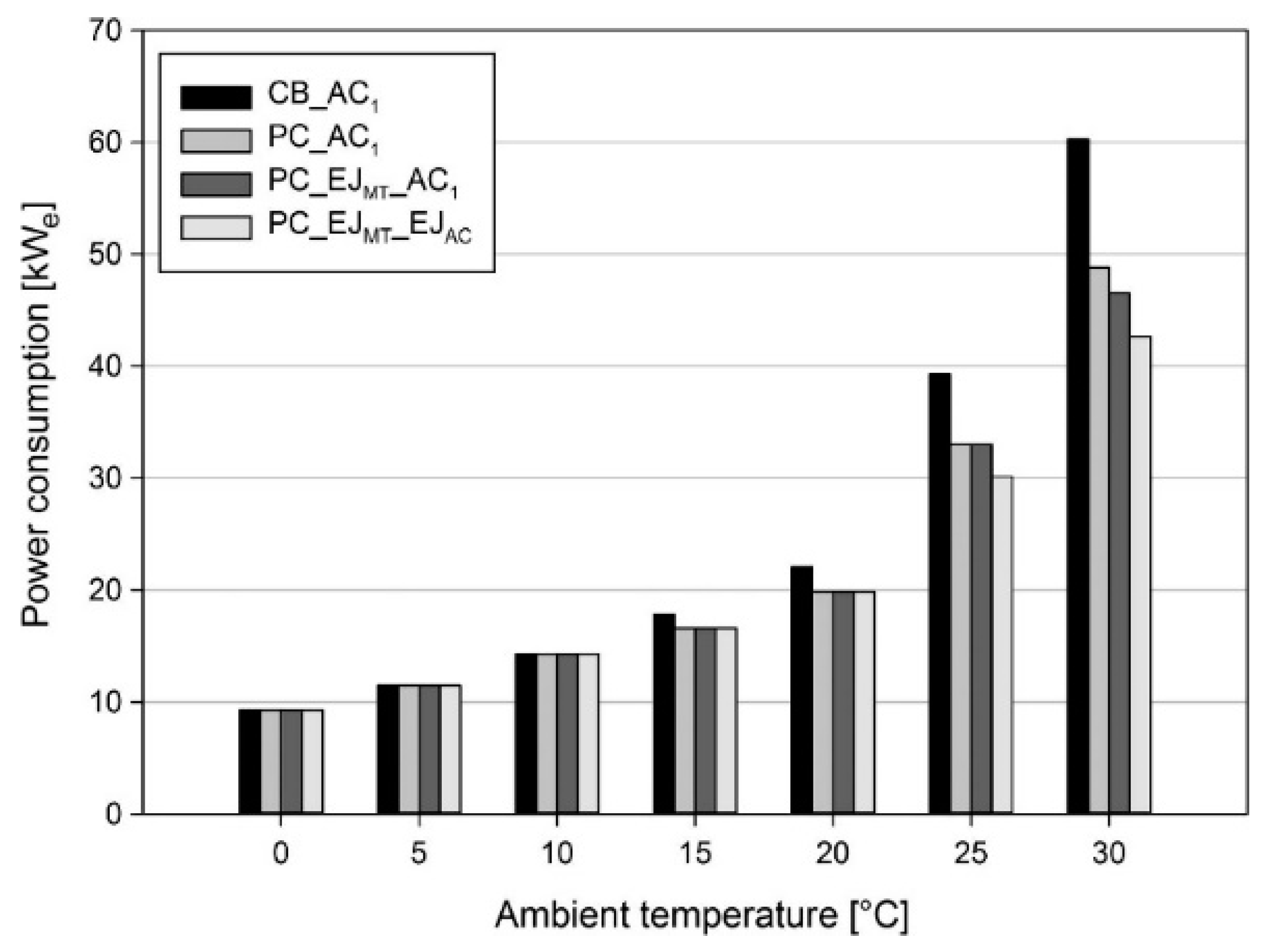Energies 12 00406 g024