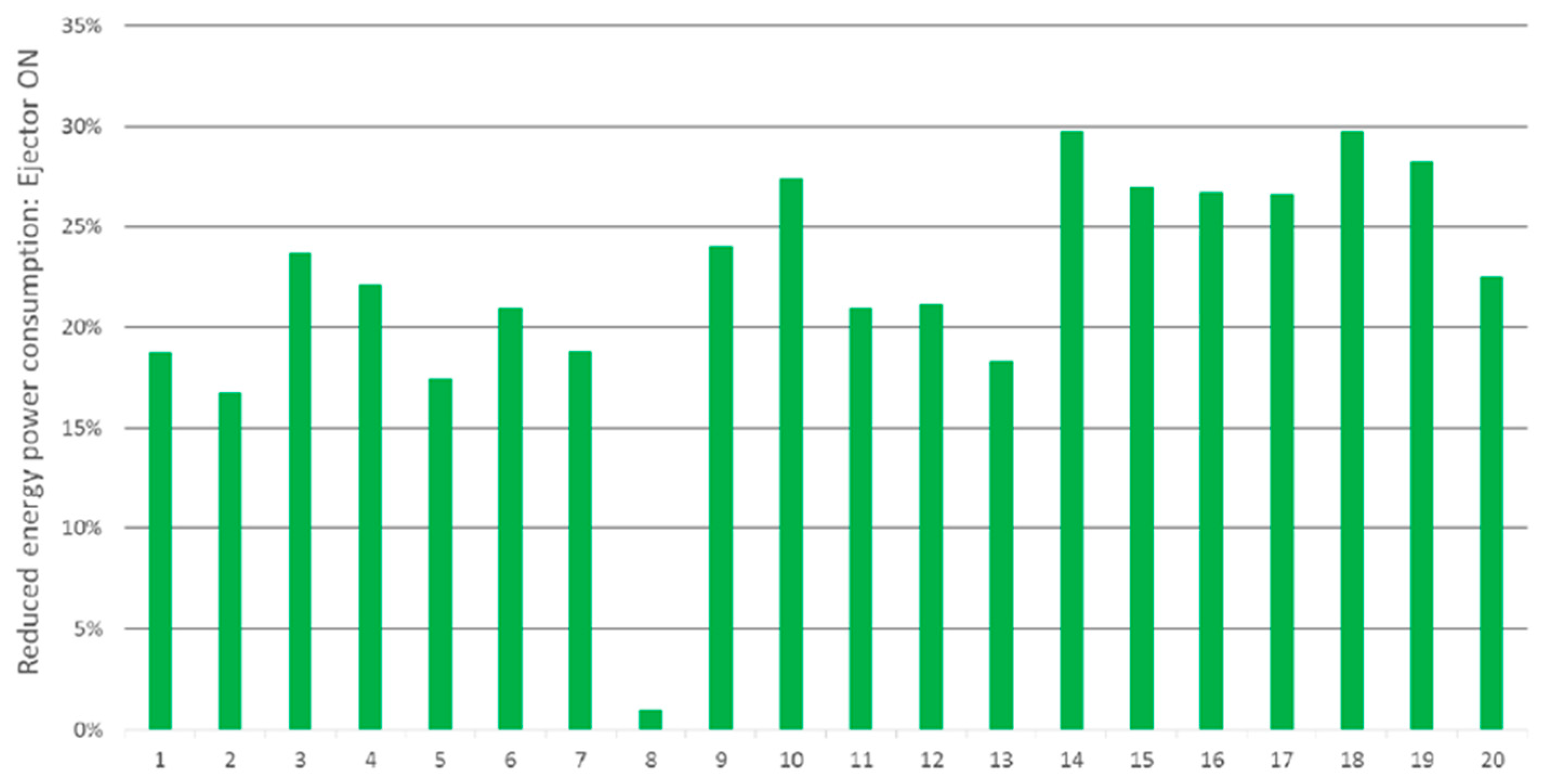 Energies 12 00406 g026