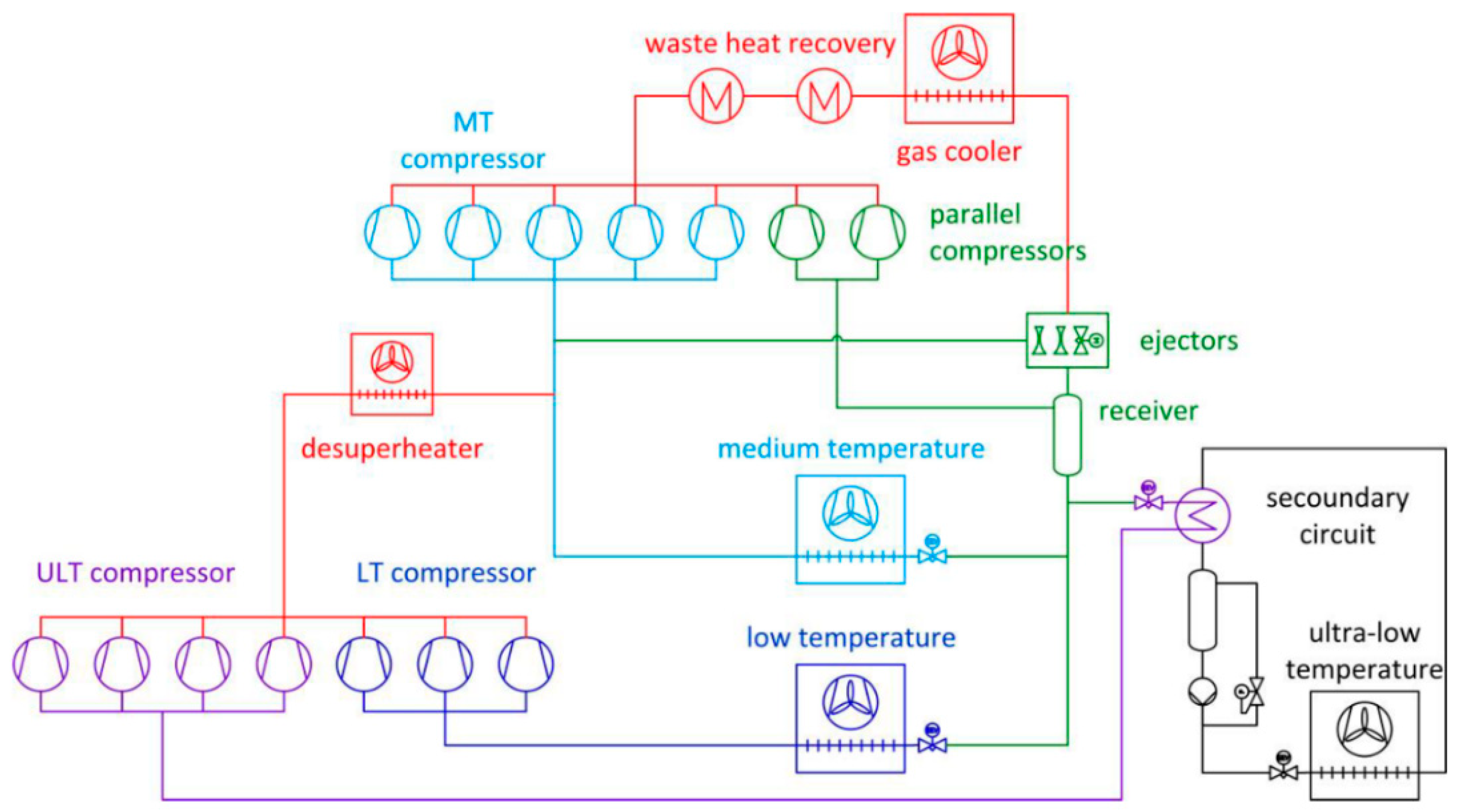 Energies 12 00406 g027