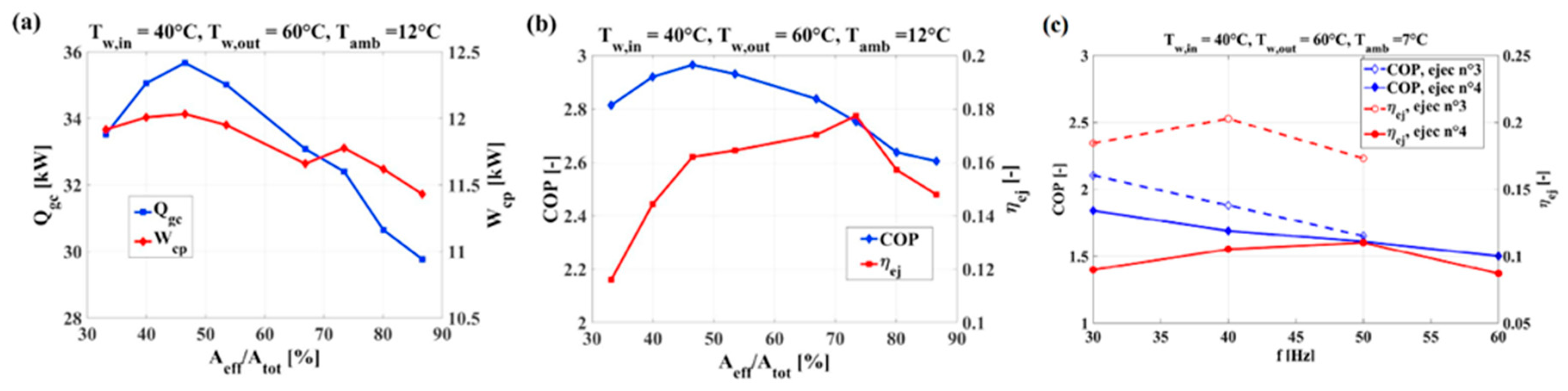 Energies 12 00406 g029