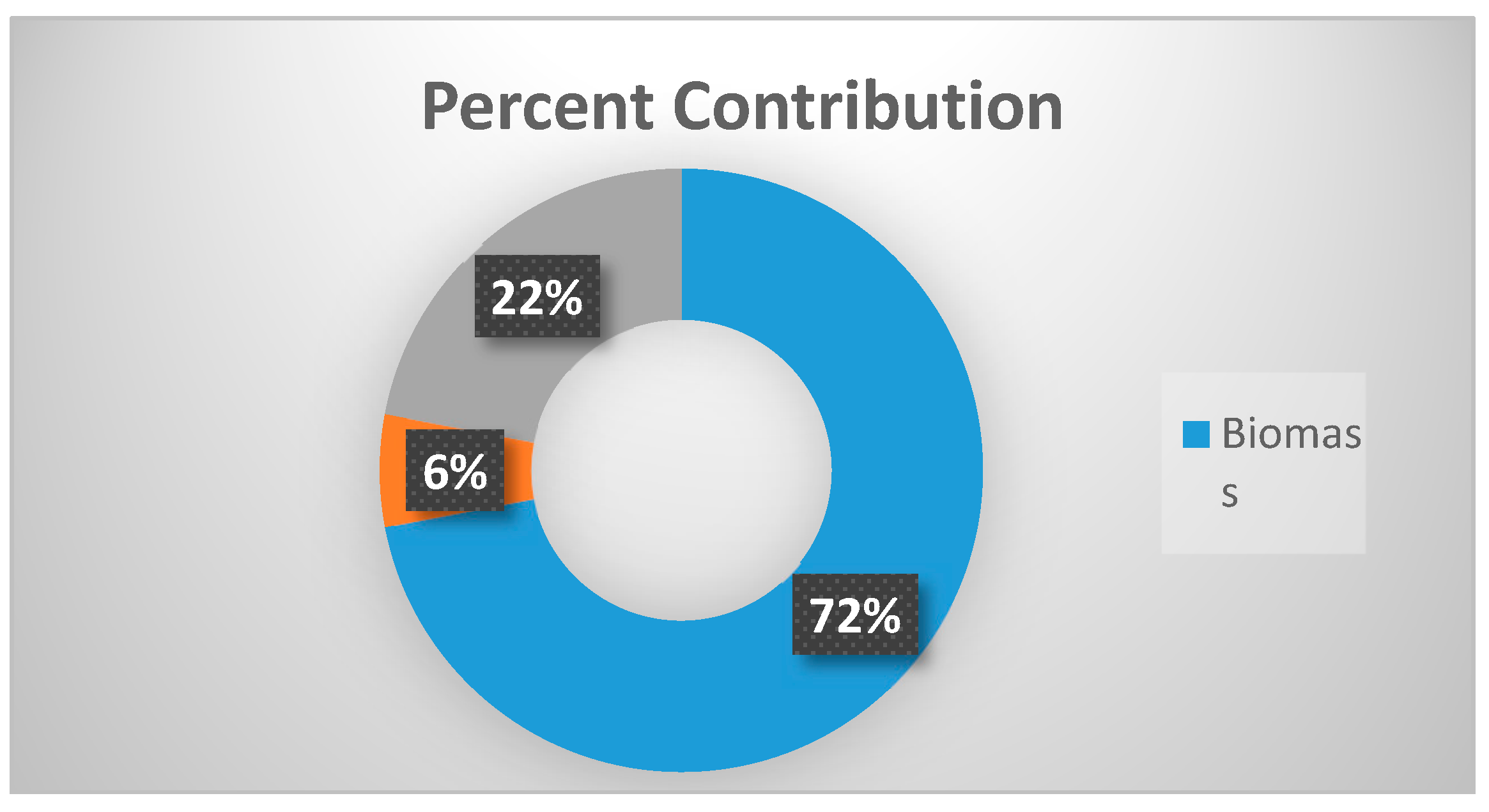 Energies 12 00408 g001 Energies 12 00408 g001
