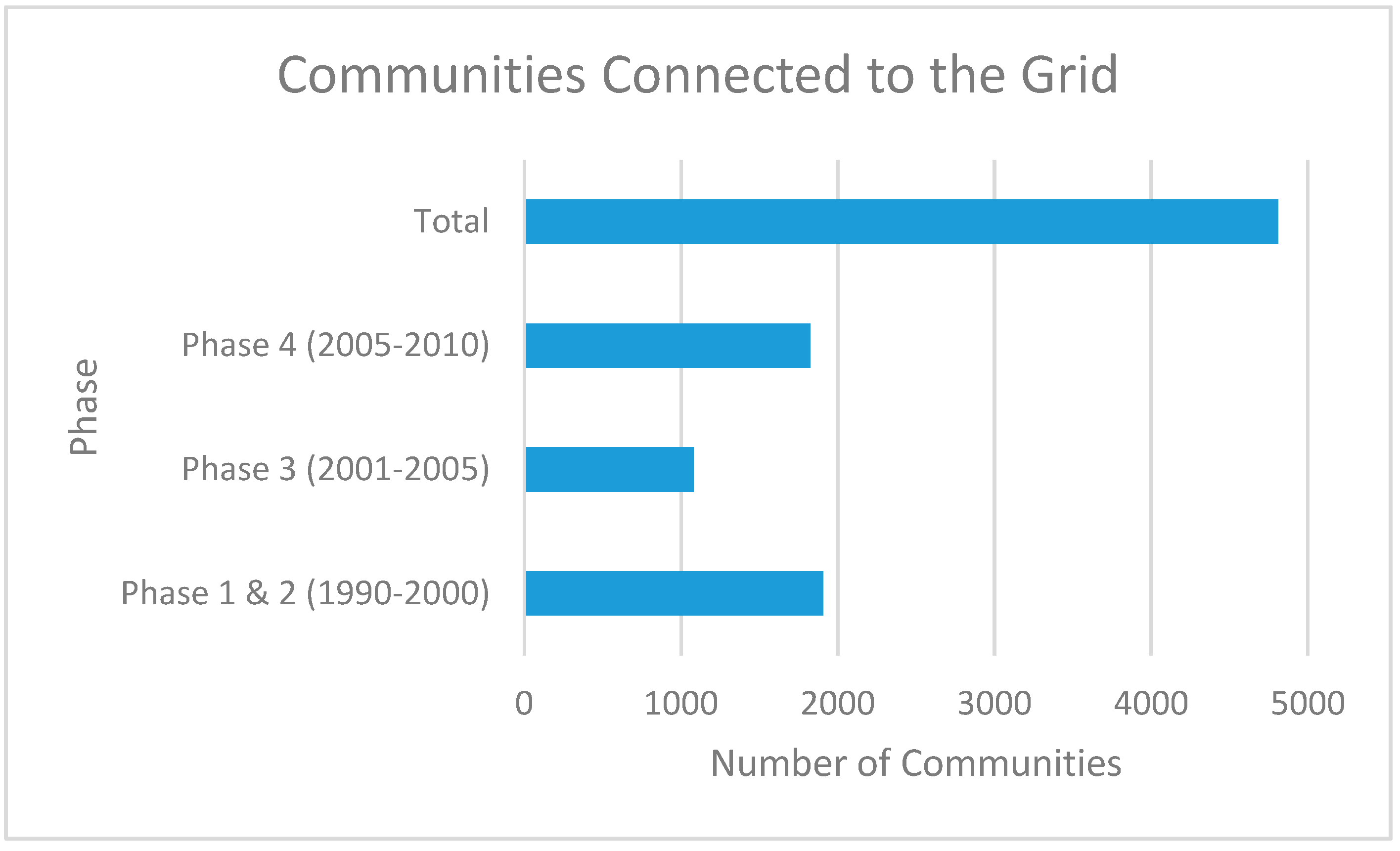 Energies 12 00408 g009 Energies 12 00408 g009