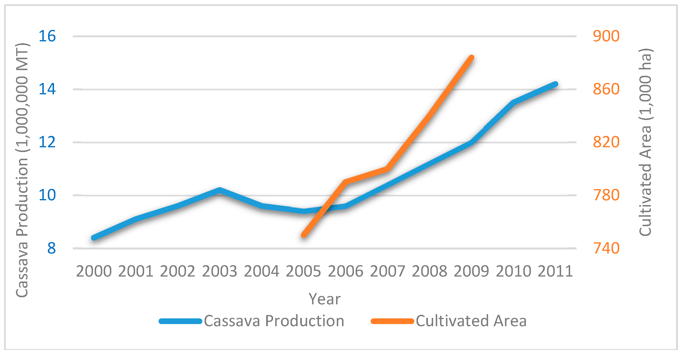 Energies 12 00408 g010 Energies 12 00408 g010