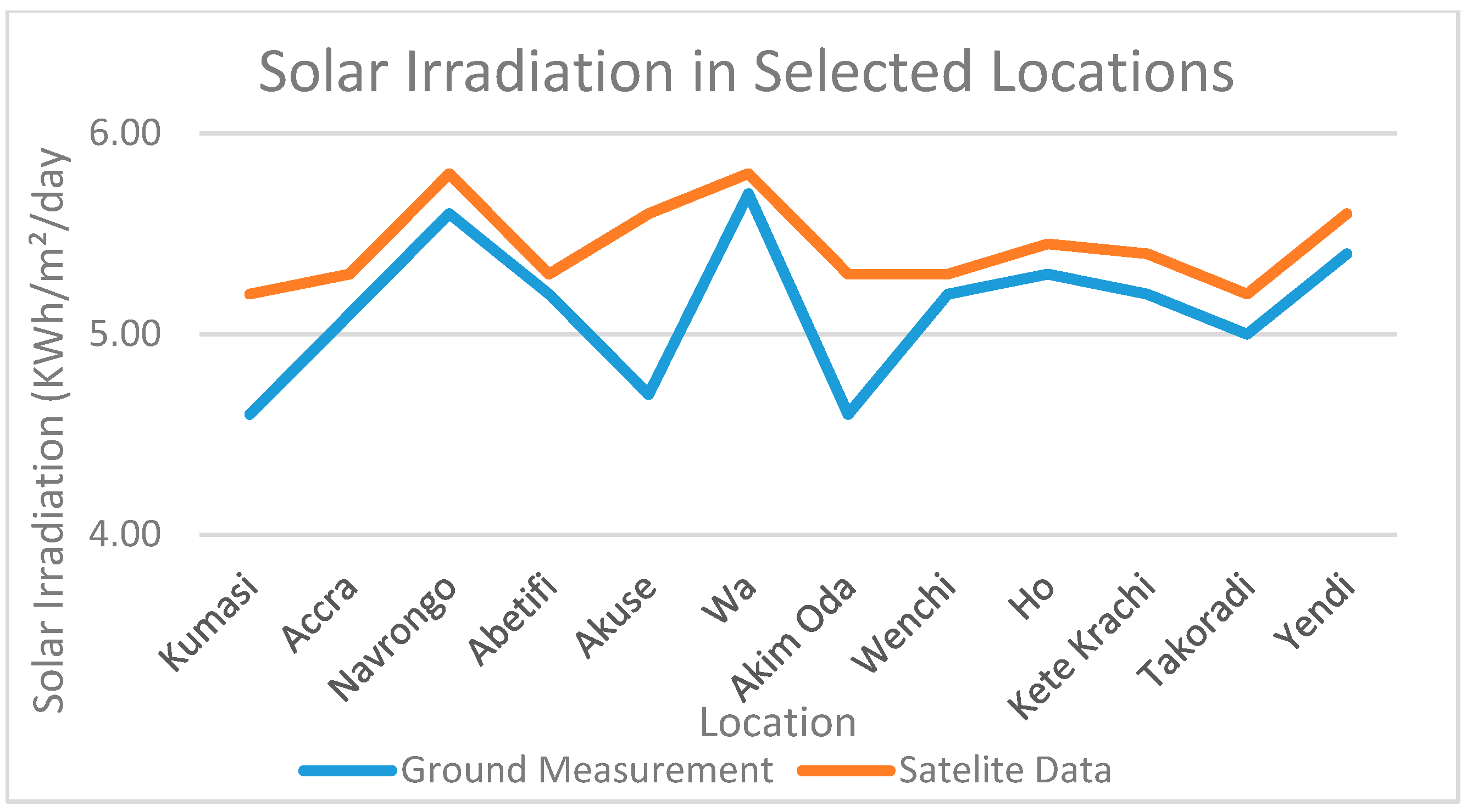 Energies 12 00408 g012 Energies 12 00408 g012