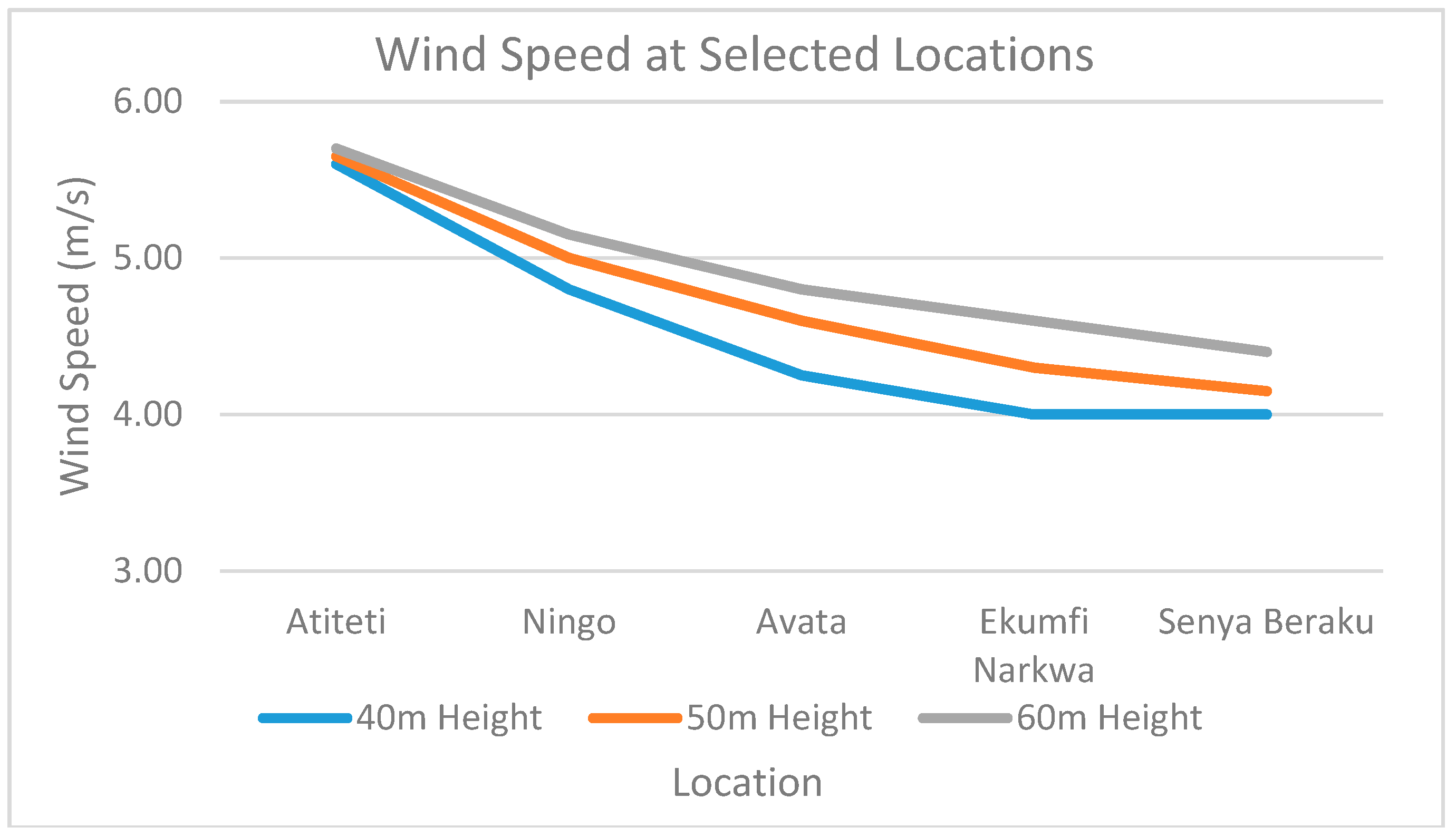 Energies 12 00408 g014 Energies 12 00408 g014