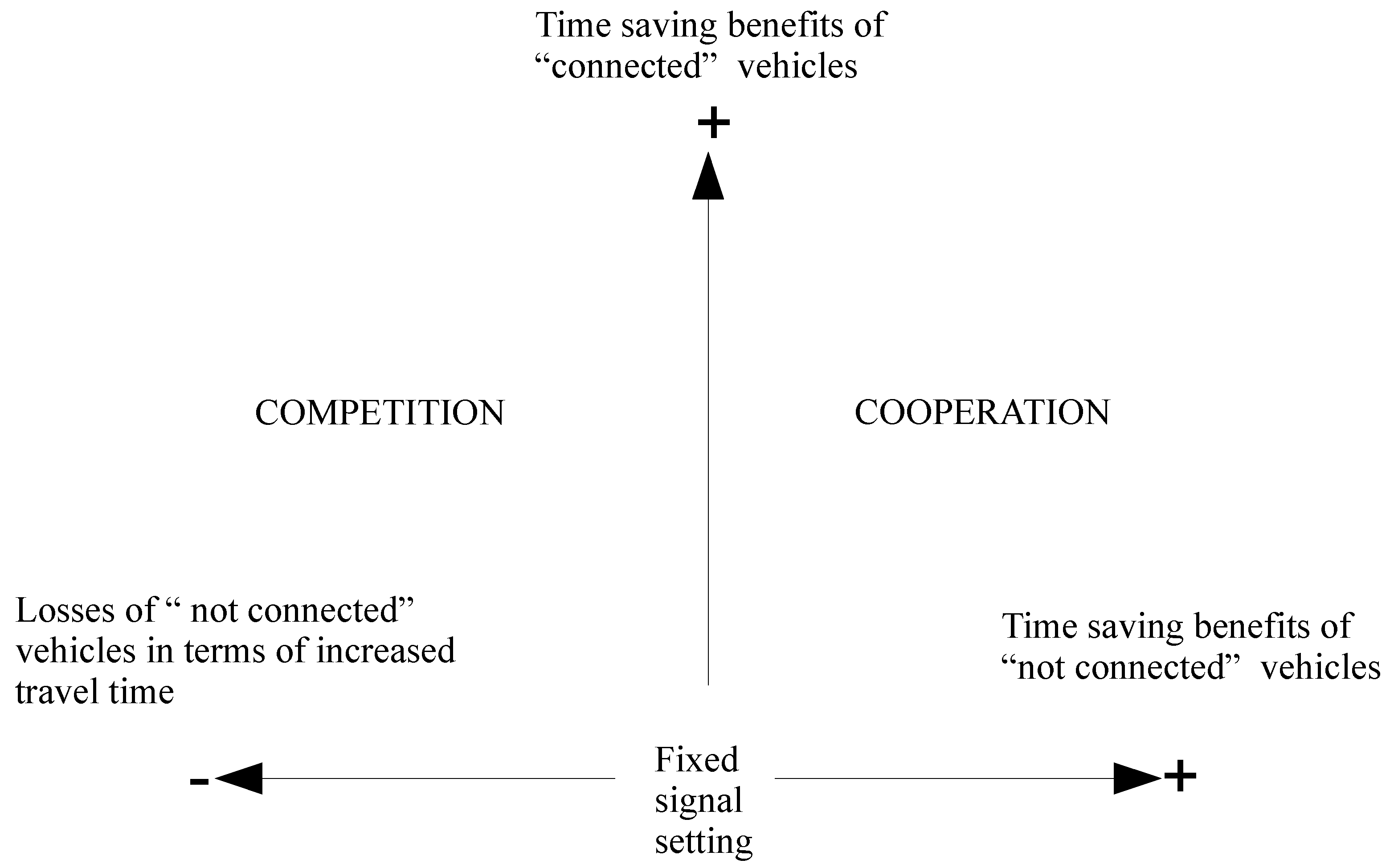 Energies 12 00409 g002