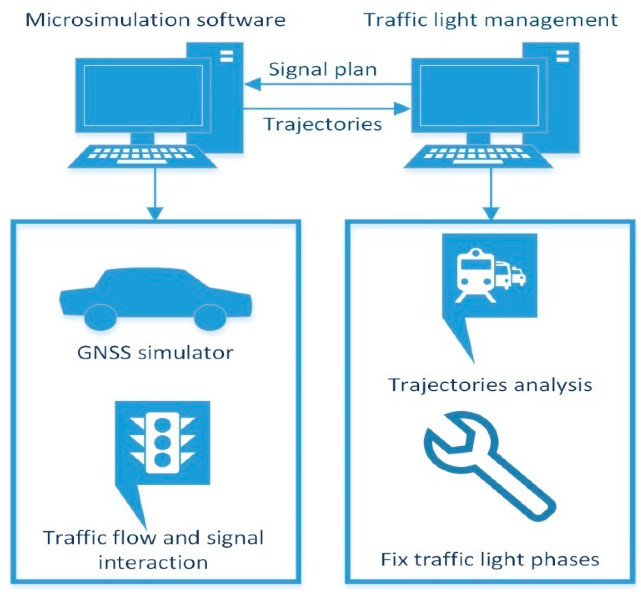 Energies 12 00409 g004