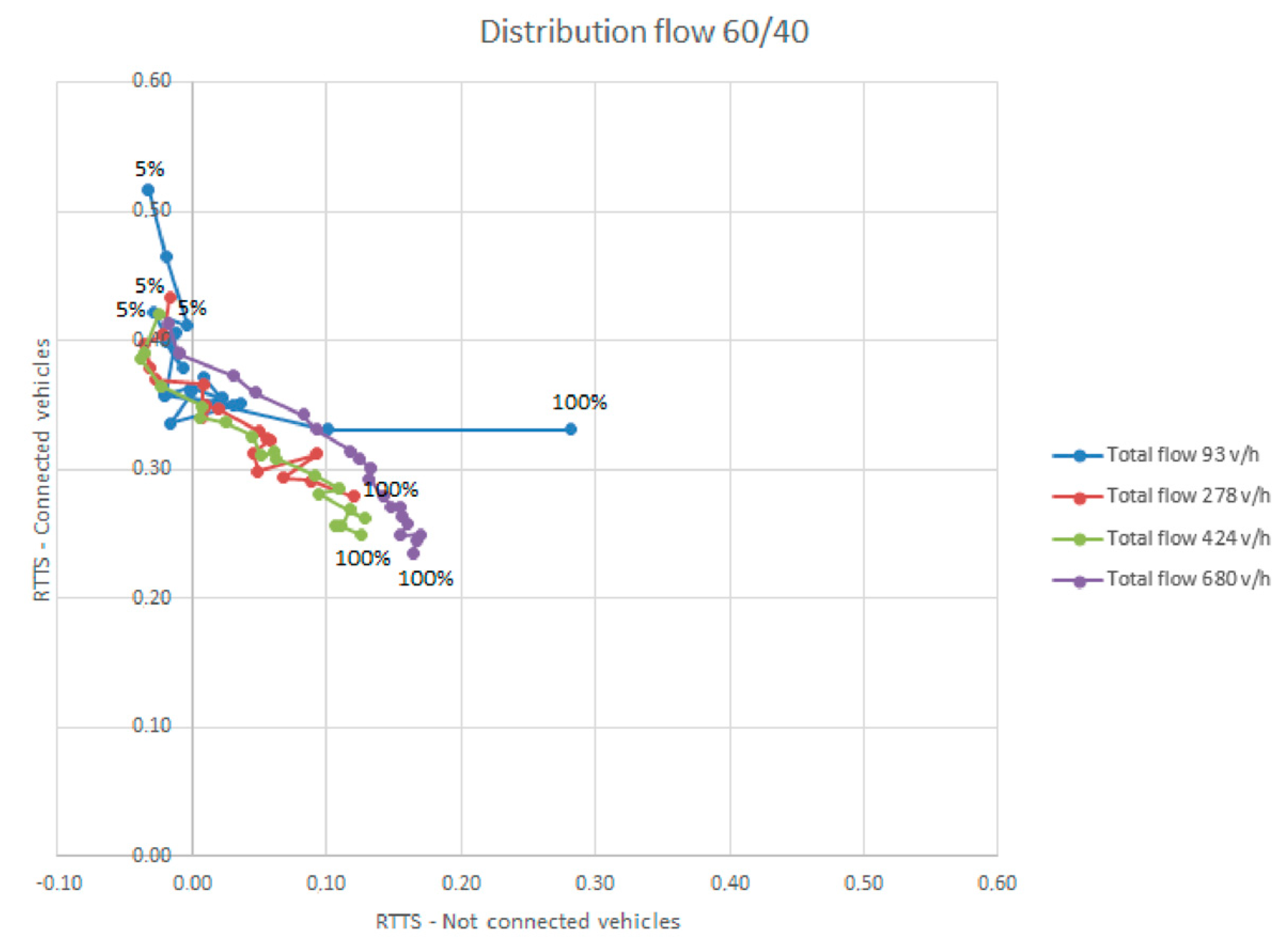 Energies 12 00409 g008