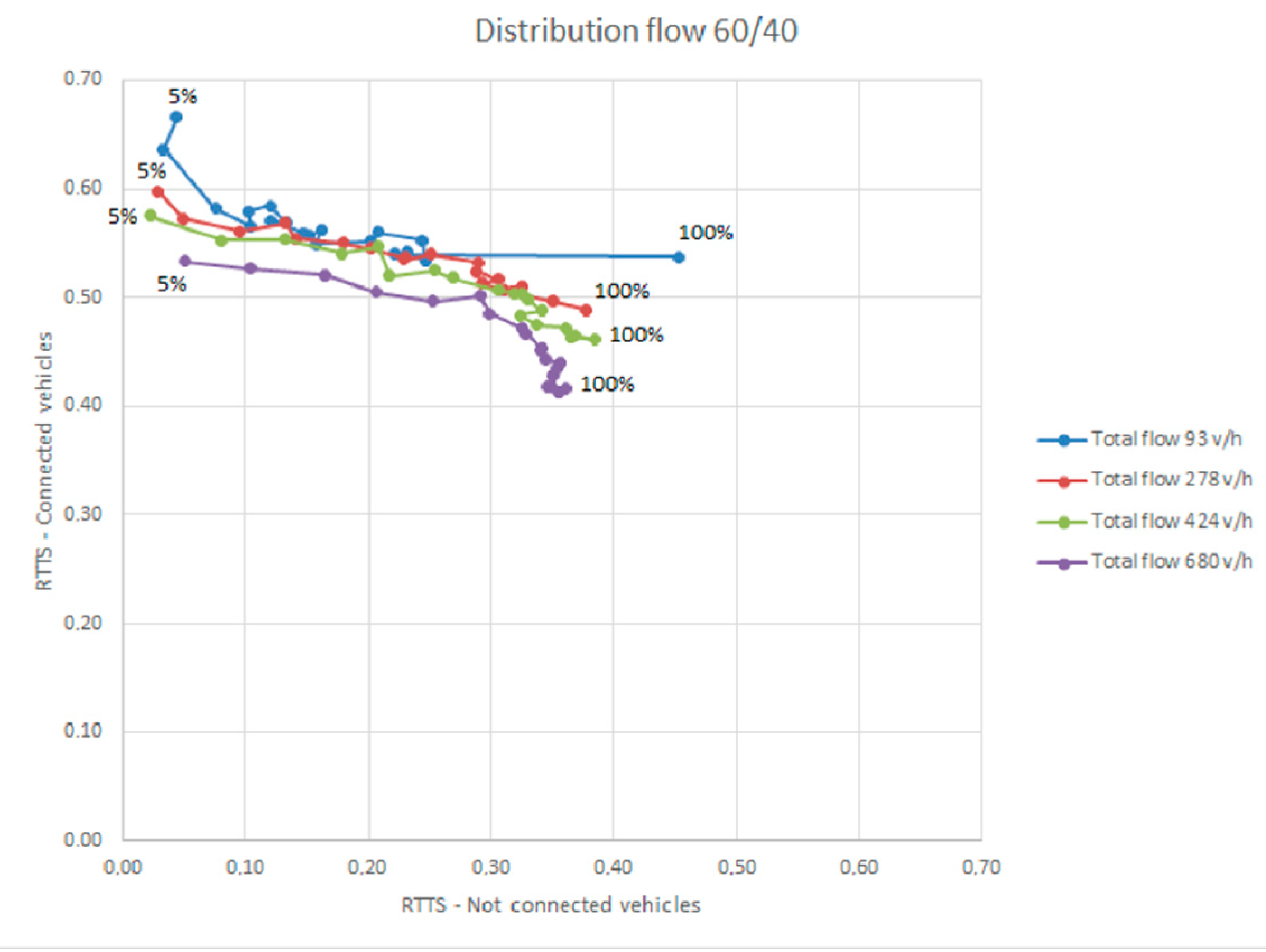 Energies 12 00409 g009