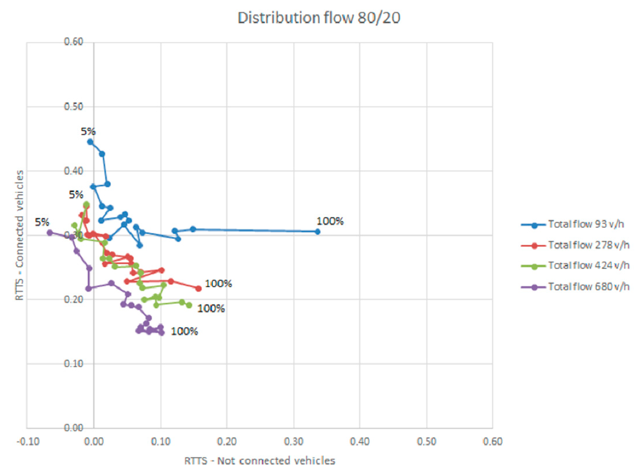 Energies 12 00409 g010